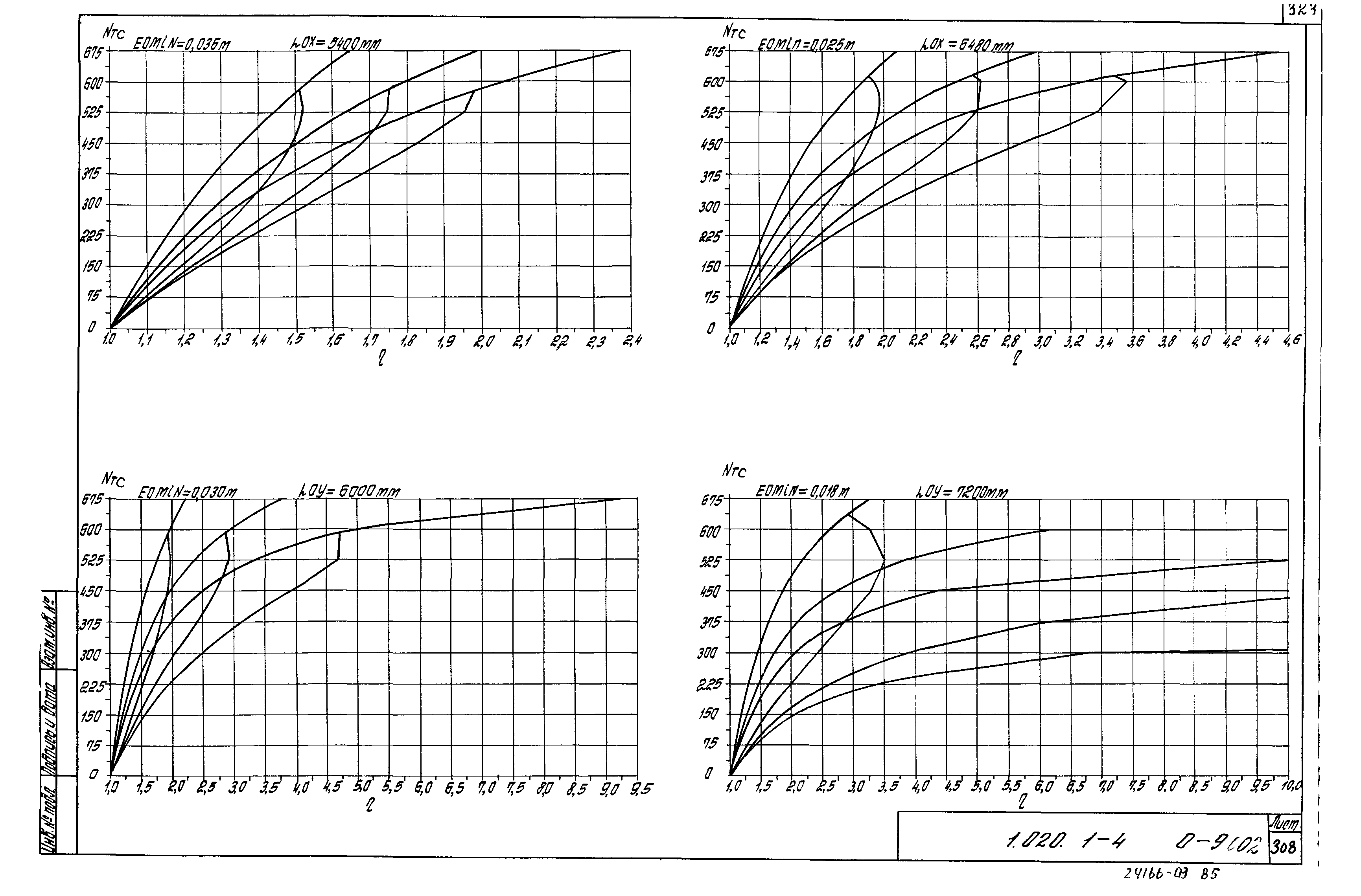 Серия 1.020.1-4