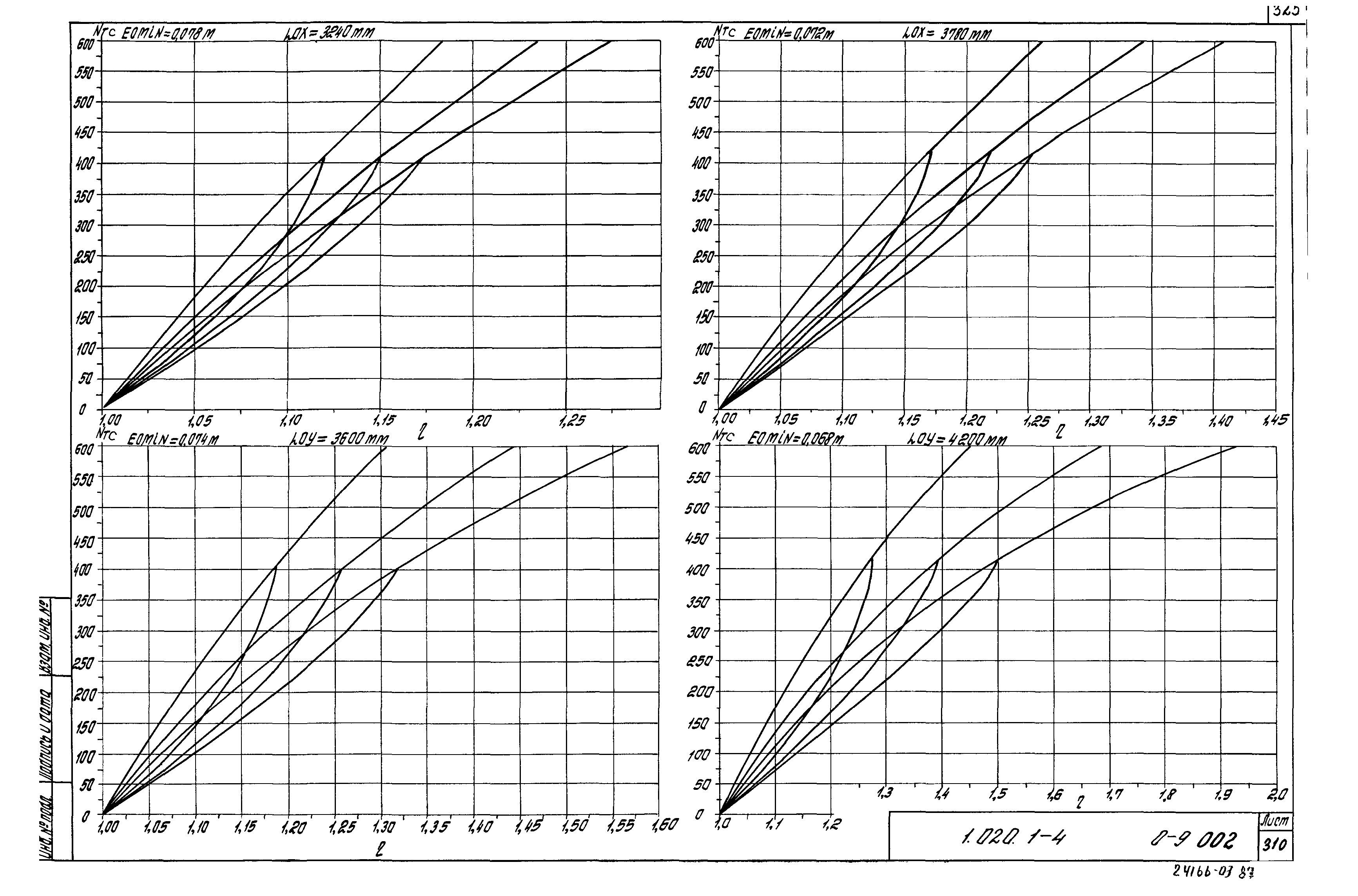 Серия 1.020.1-4