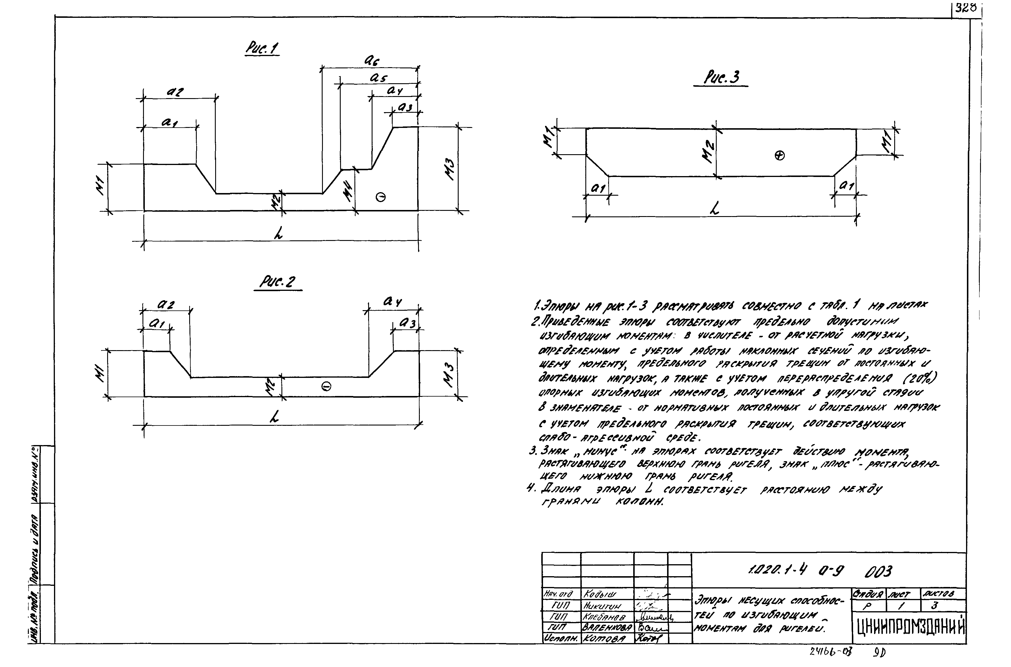 Серия 1.020.1-4