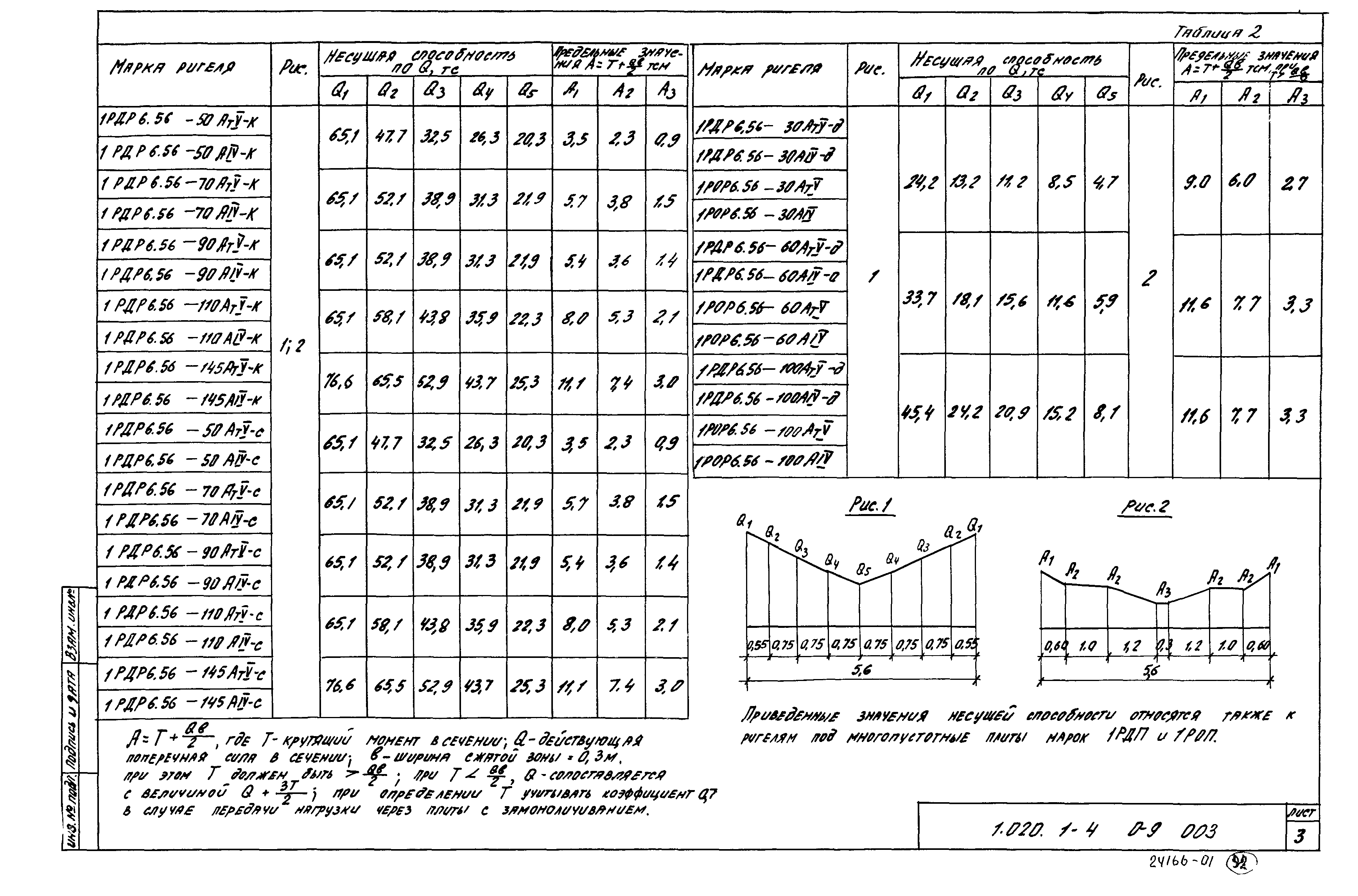 Серия 1.020.1-4