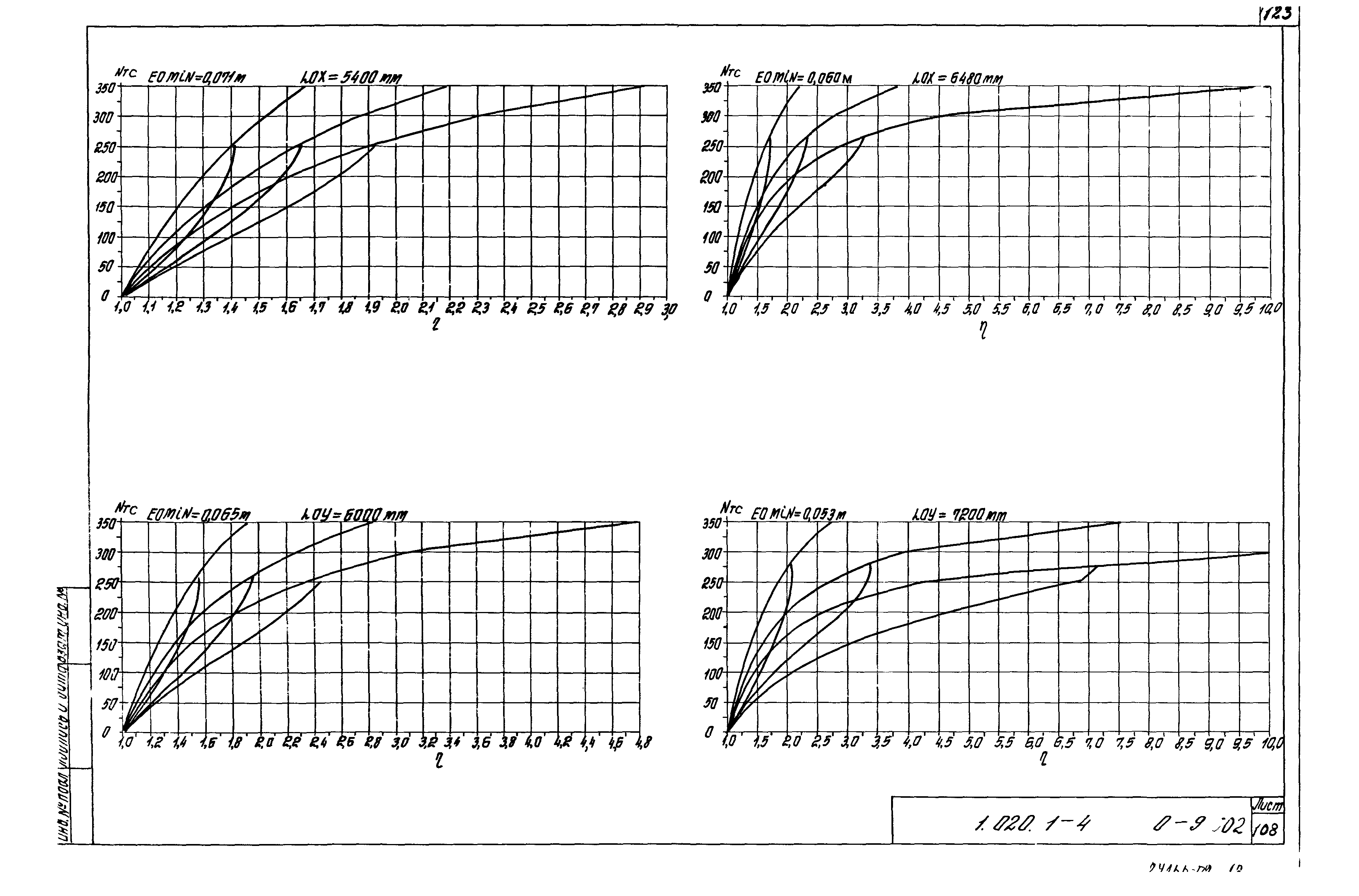 Серия 1.020.1-4