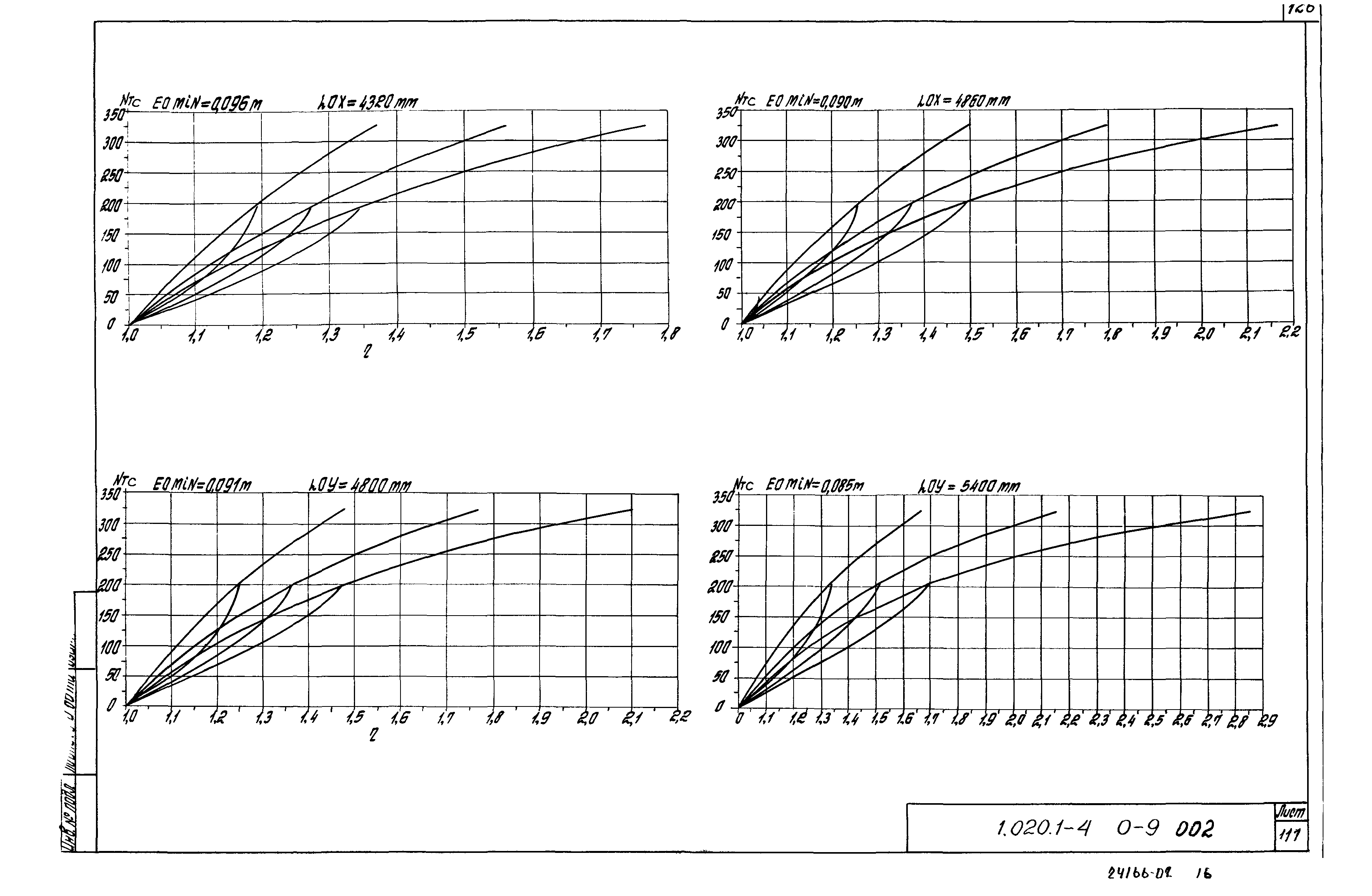 Серия 1.020.1-4