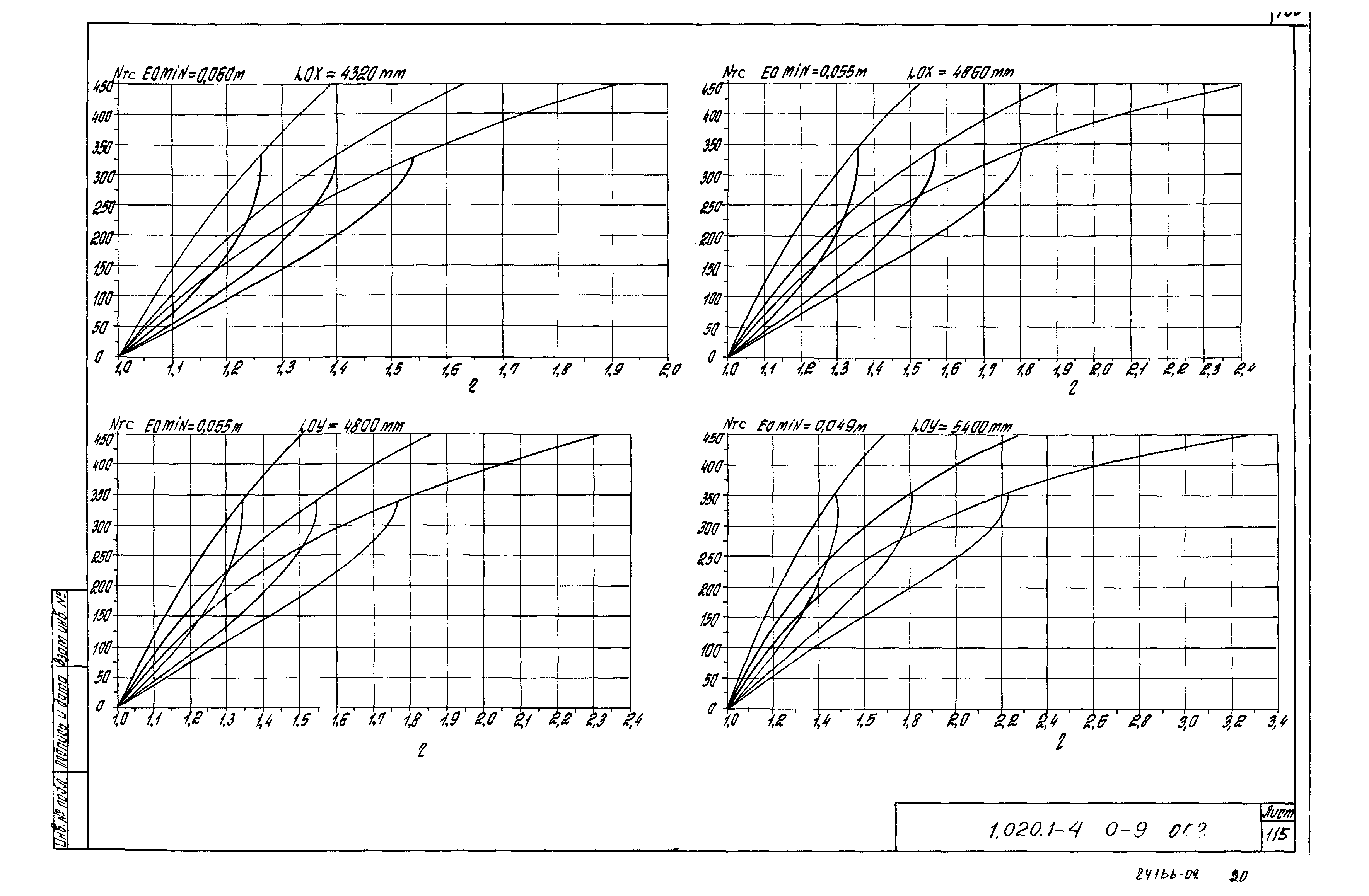 Серия 1.020.1-4