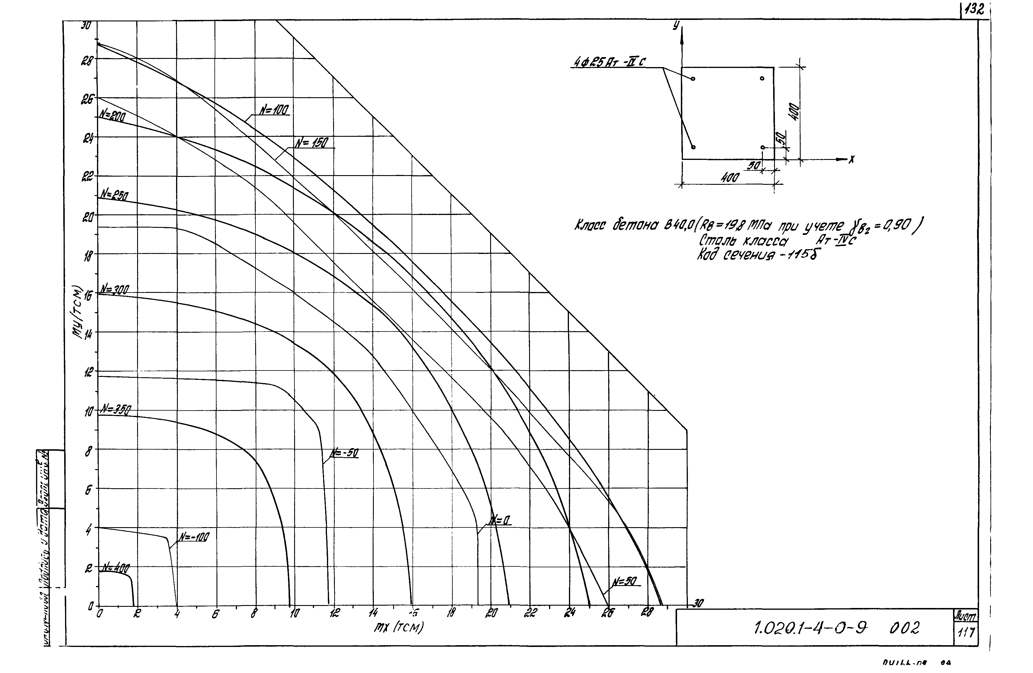 Серия 1.020.1-4