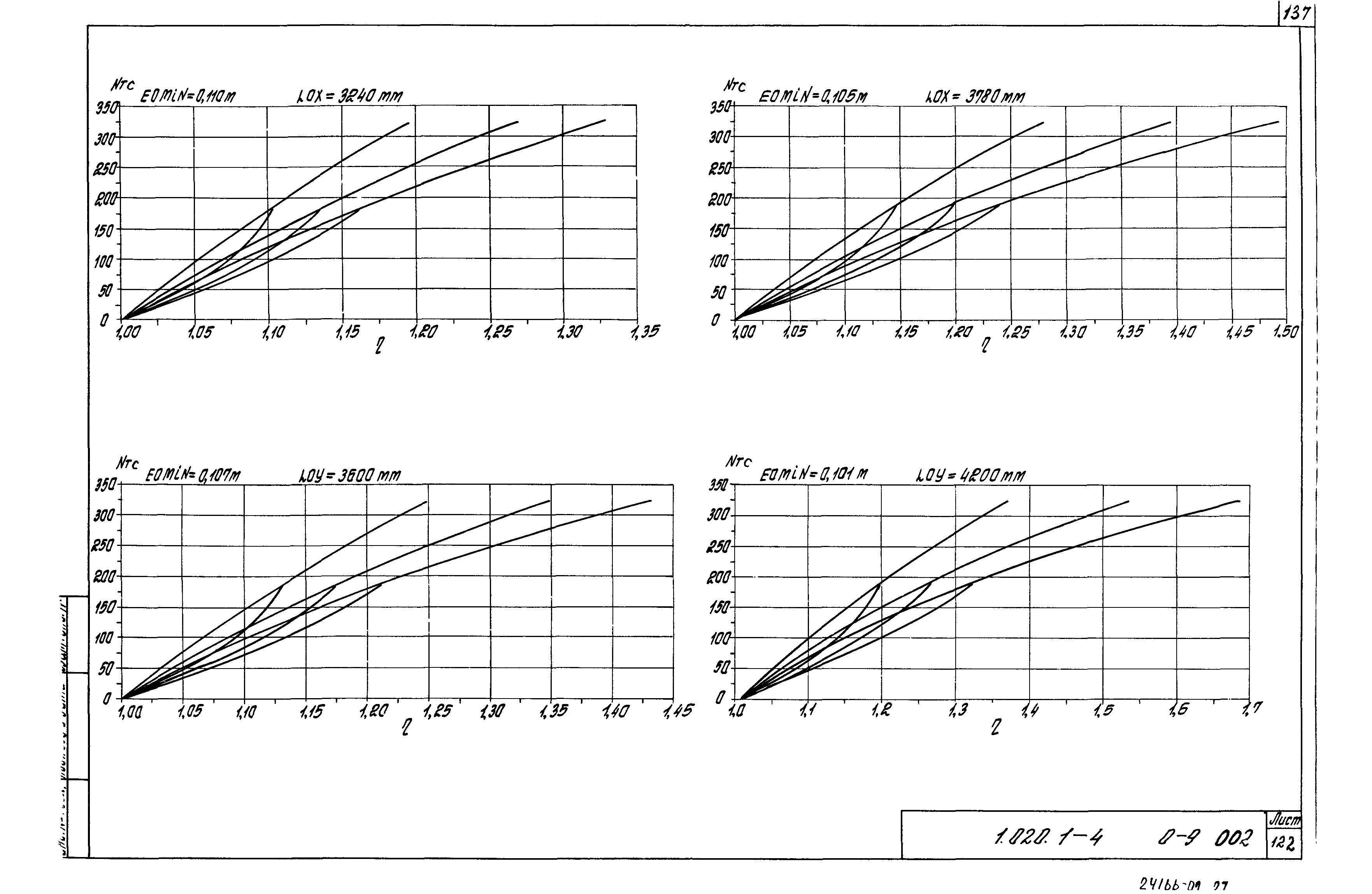 Серия 1.020.1-4