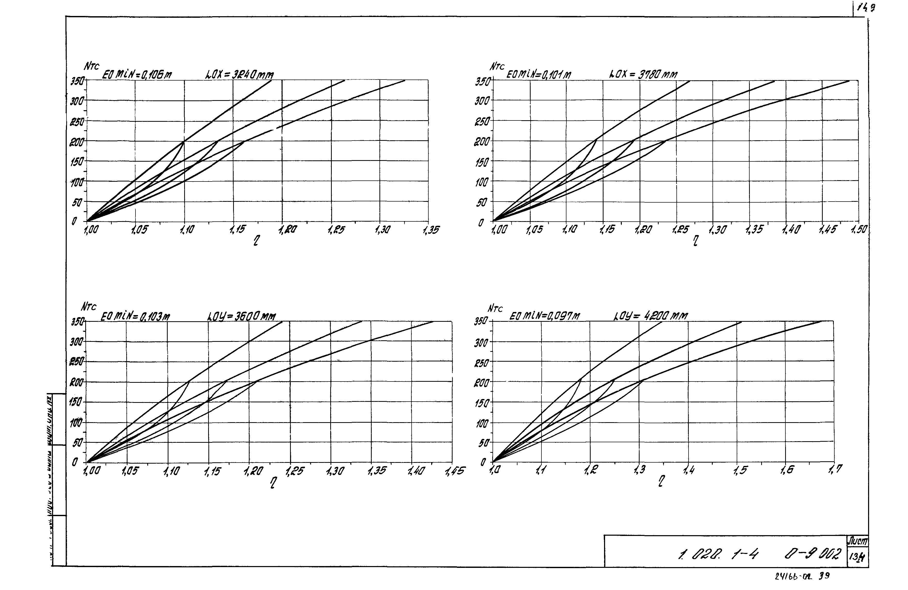 Серия 1.020.1-4