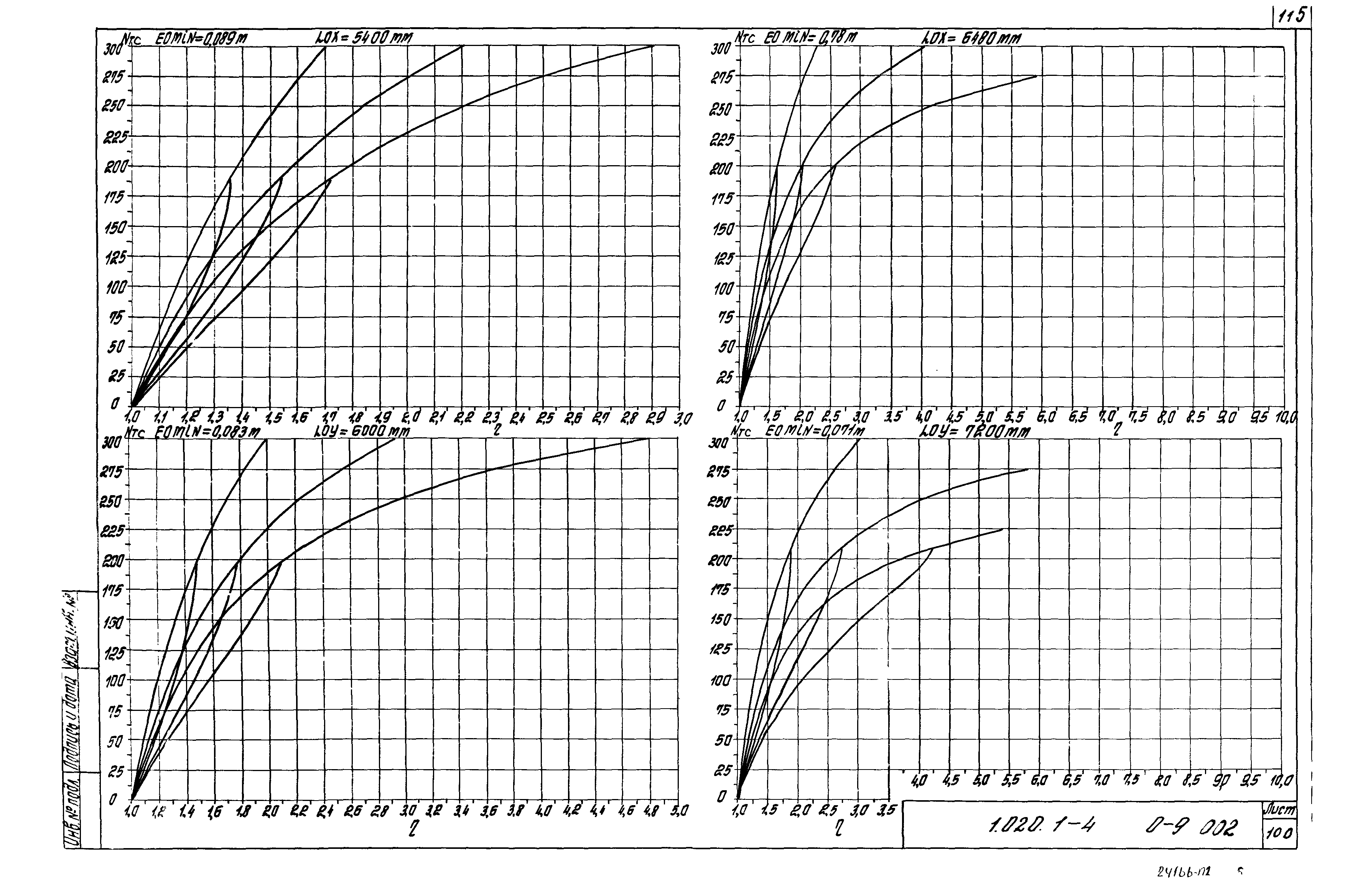 Серия 1.020.1-4