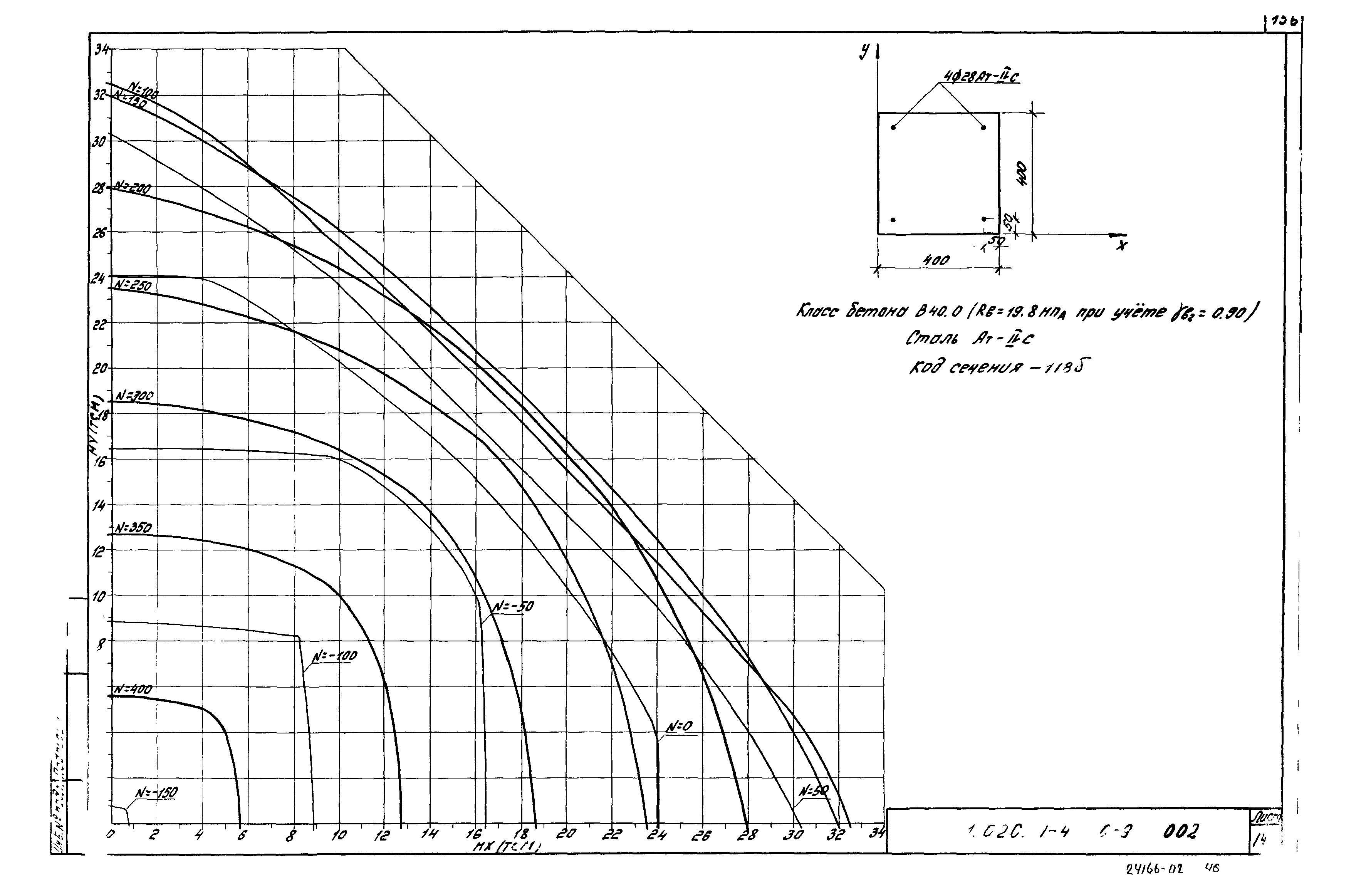 Серия 1.020.1-4