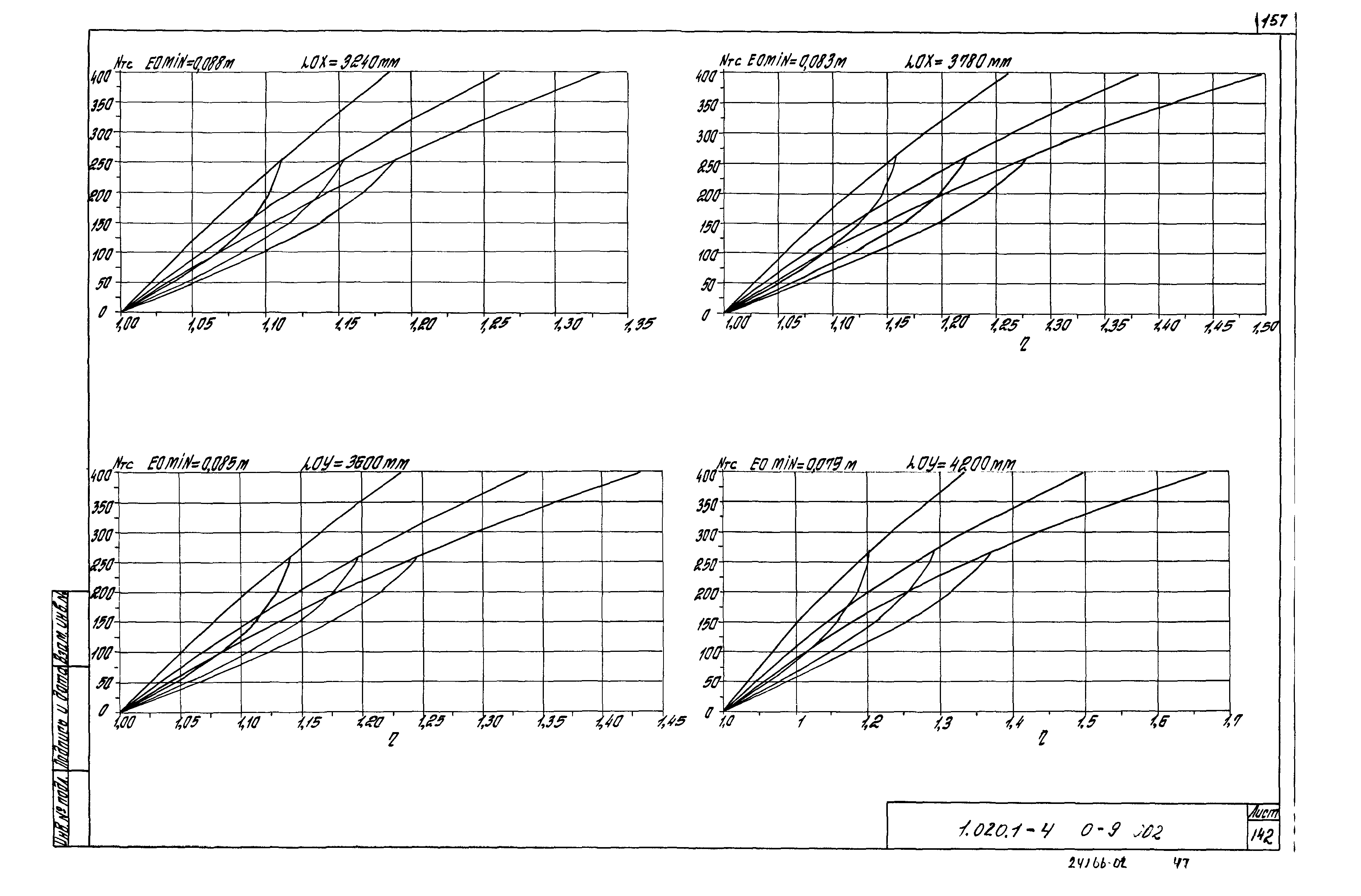 Серия 1.020.1-4