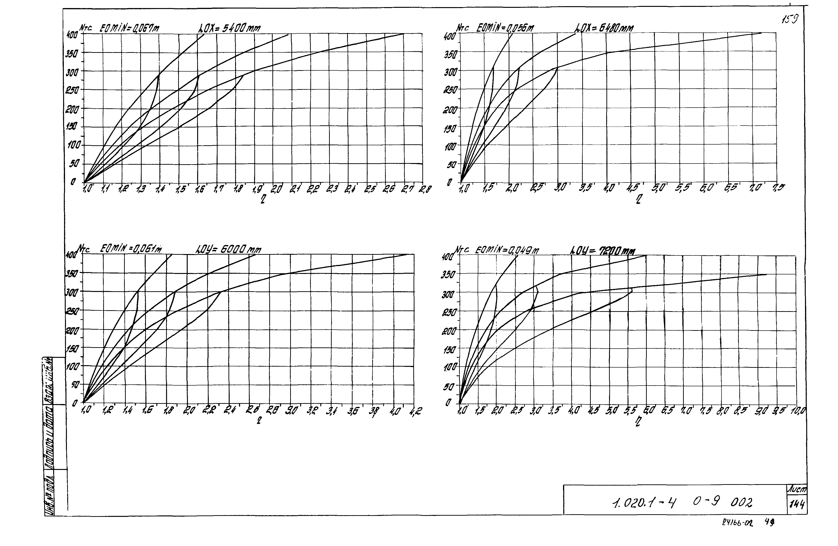 Серия 1.020.1-4