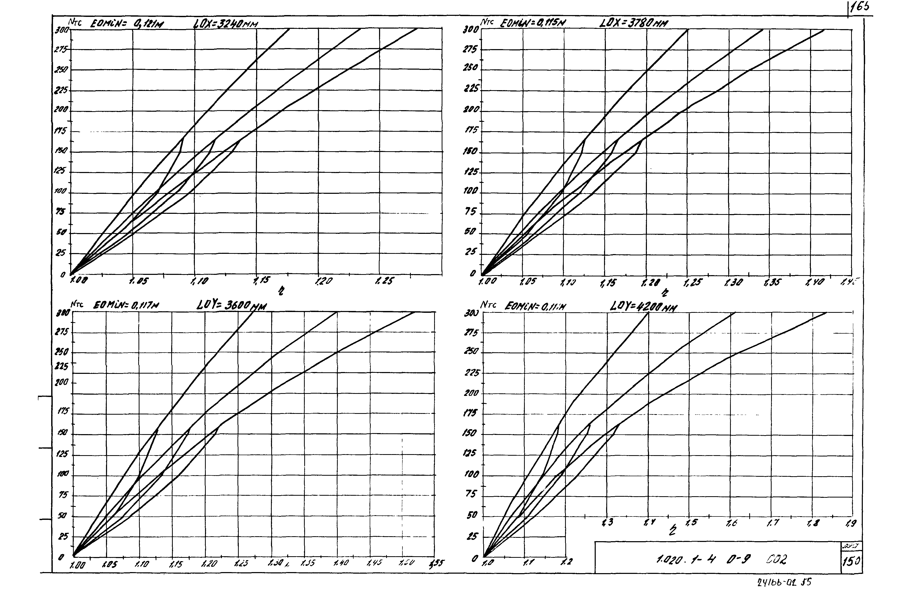 Серия 1.020.1-4