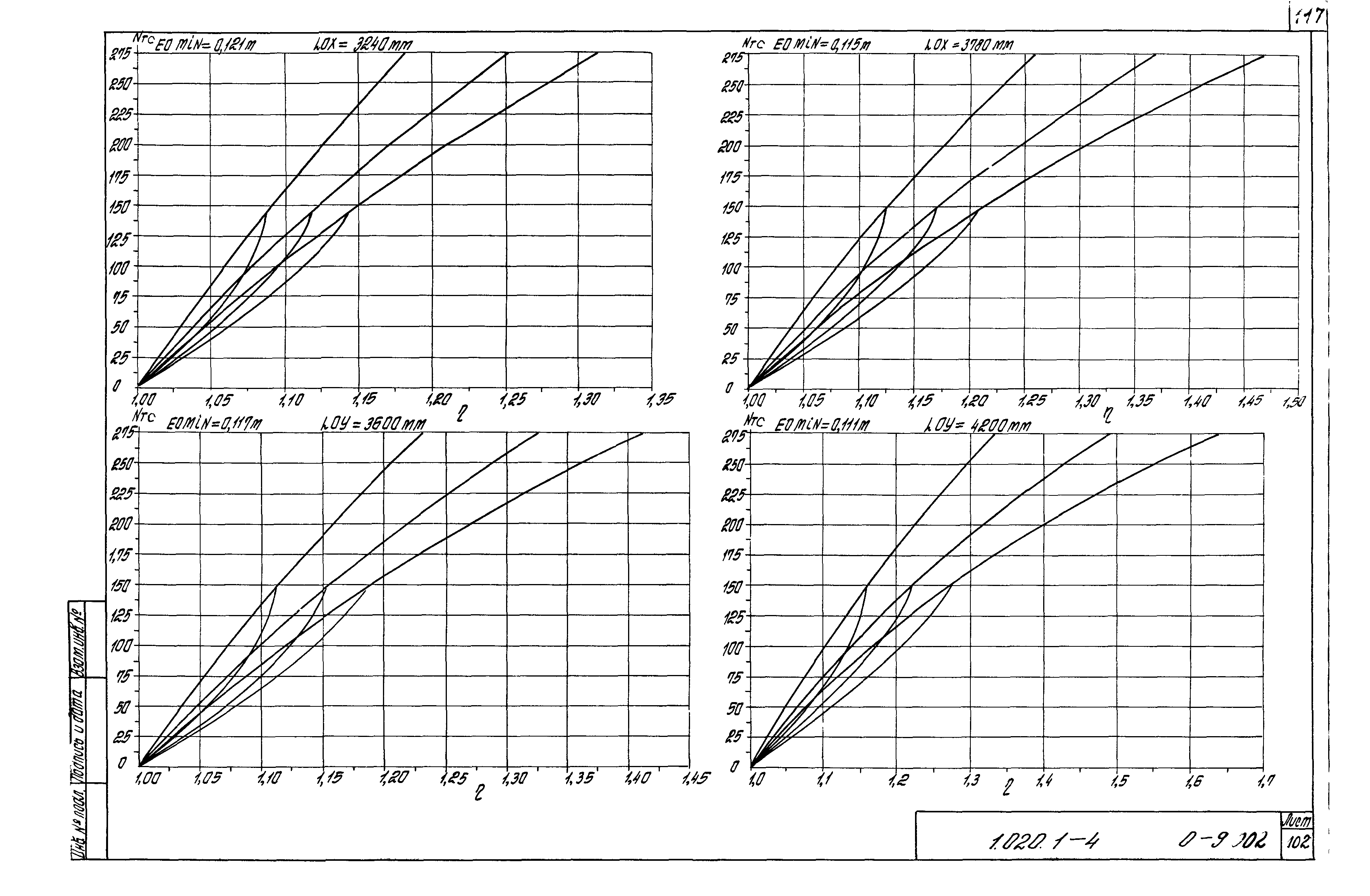 Серия 1.020.1-4