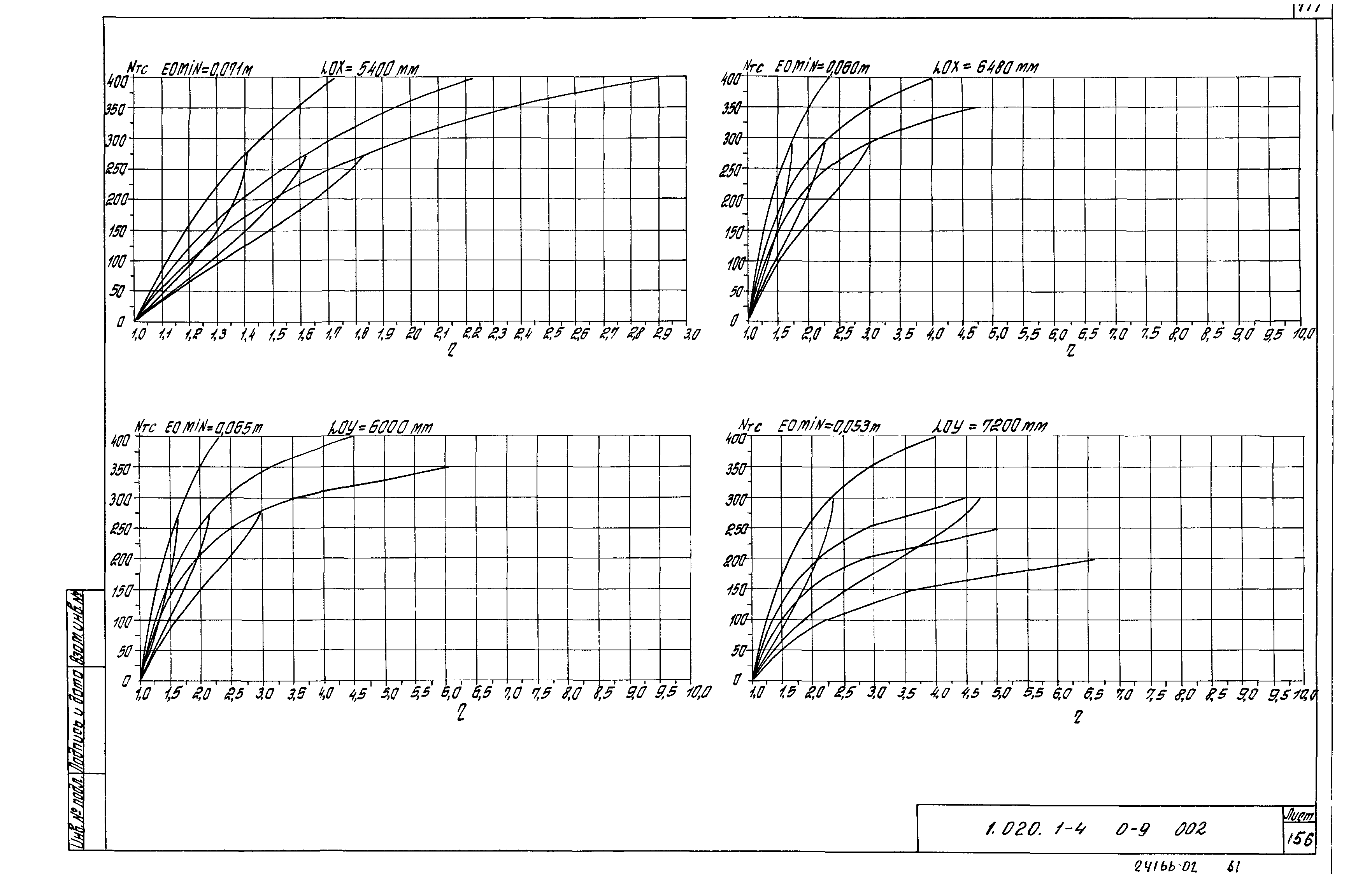 Серия 1.020.1-4