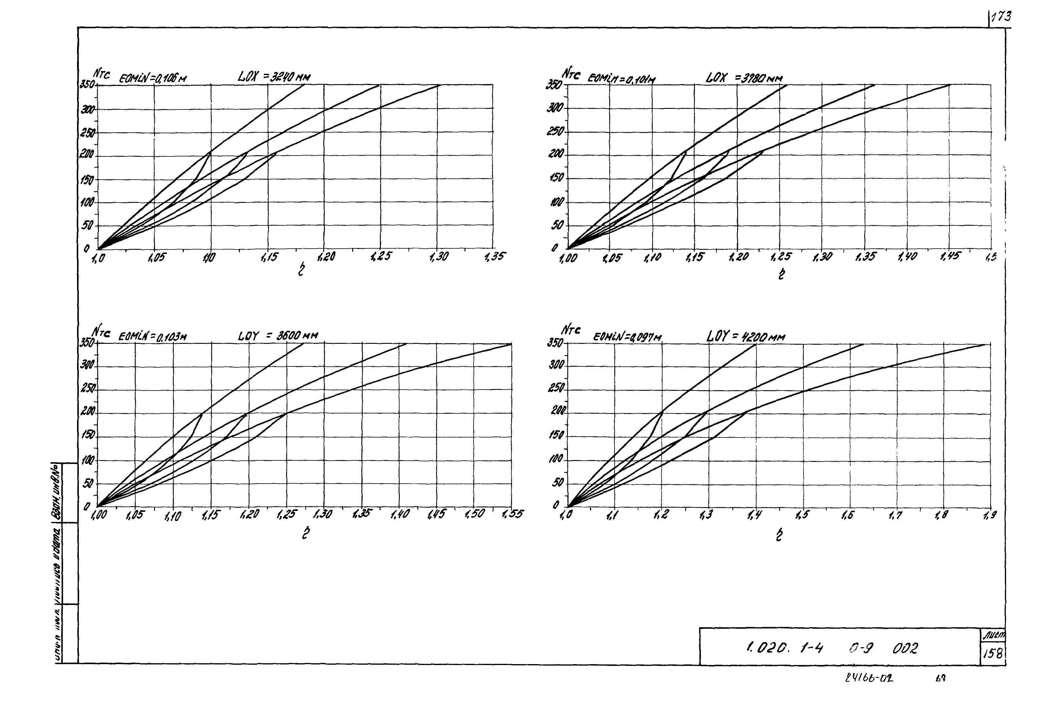 Серия 1.020.1-4