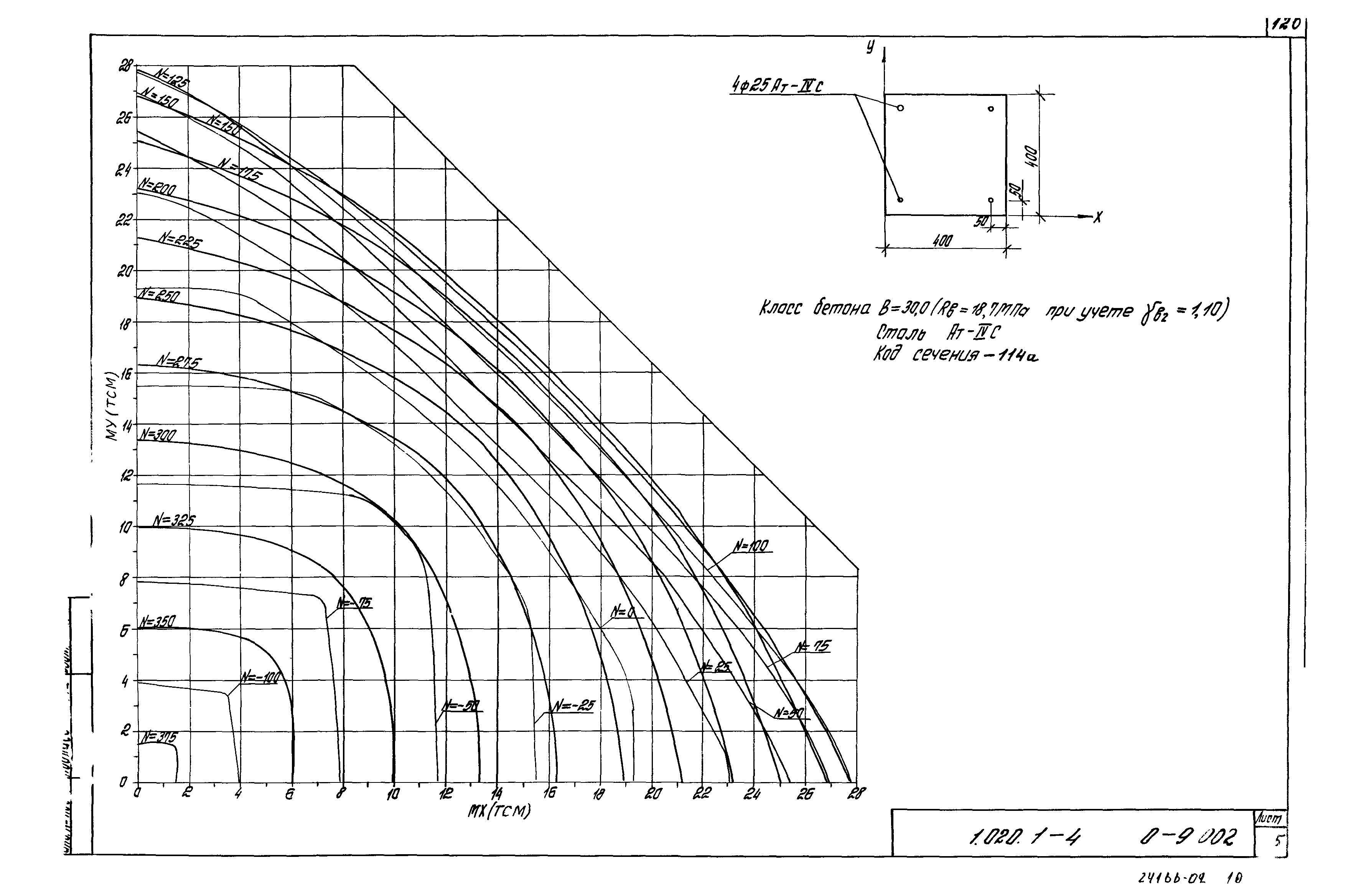 Серия 1.020.1-4