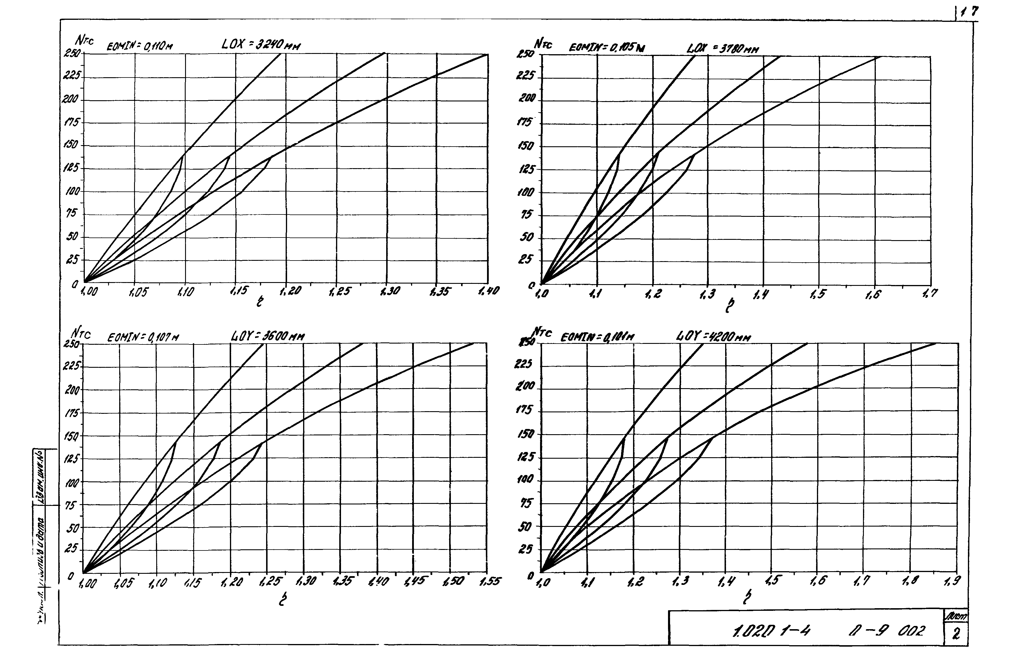 Серия 1.020.1-4