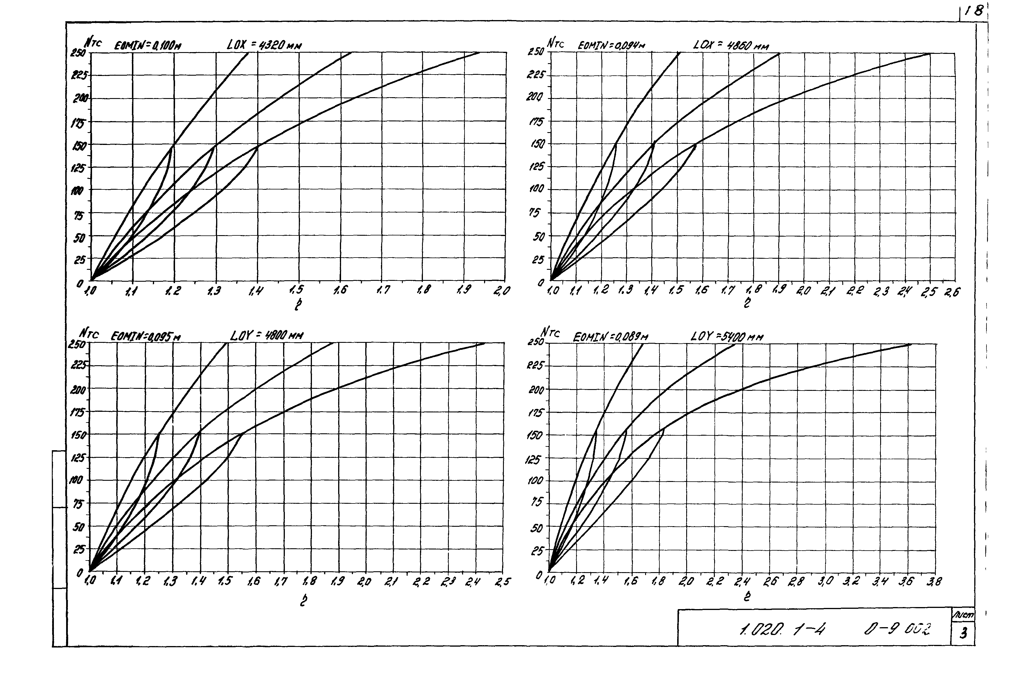 Серия 1.020.1-4