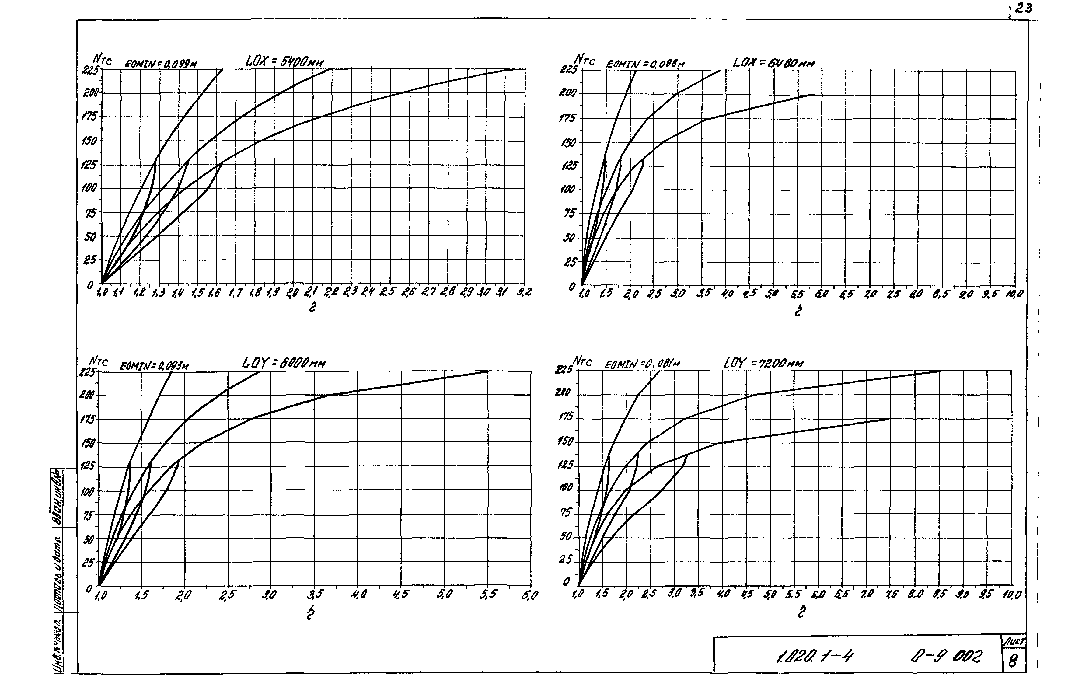 Серия 1.020.1-4