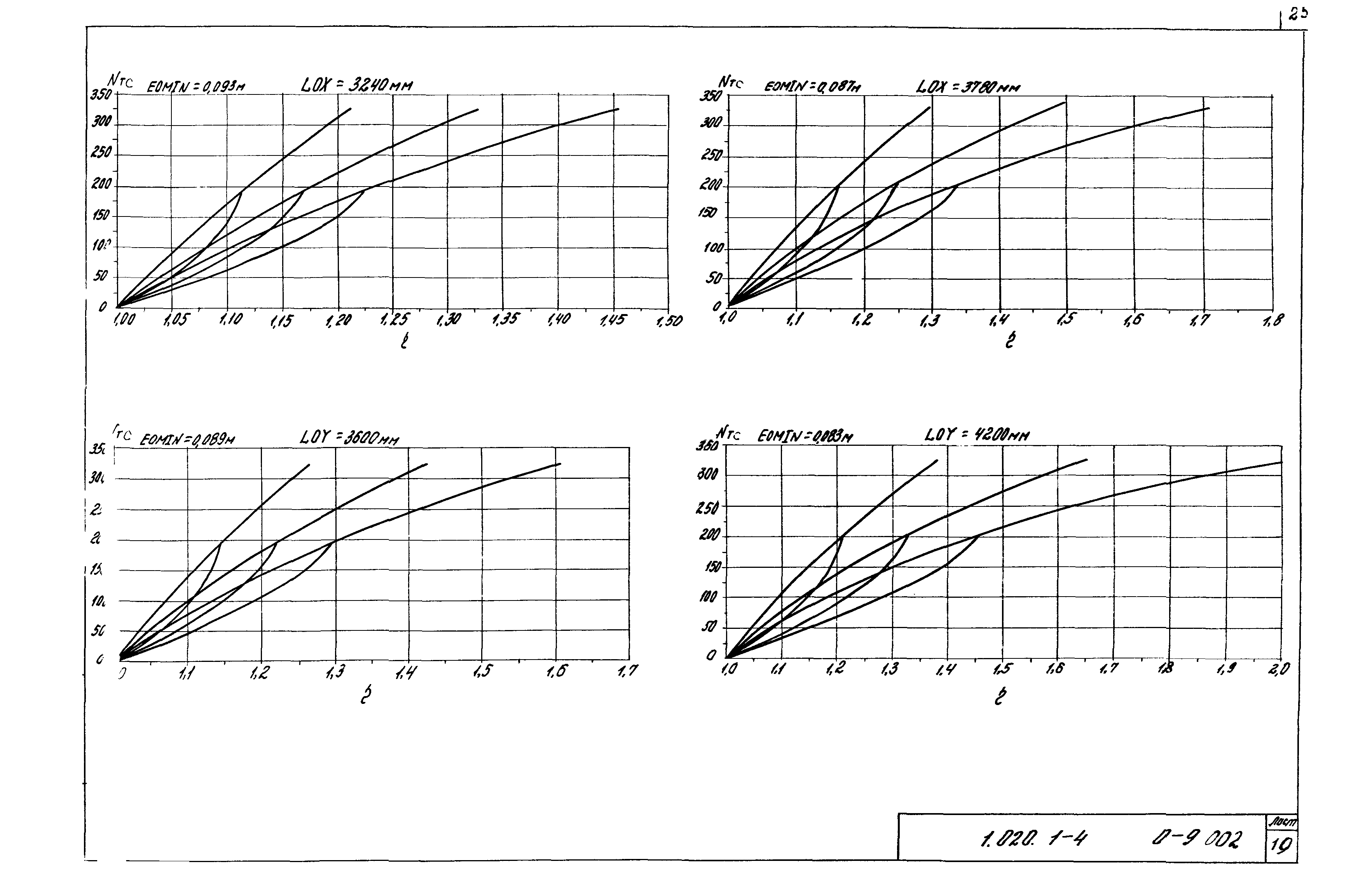 Серия 1.020.1-4