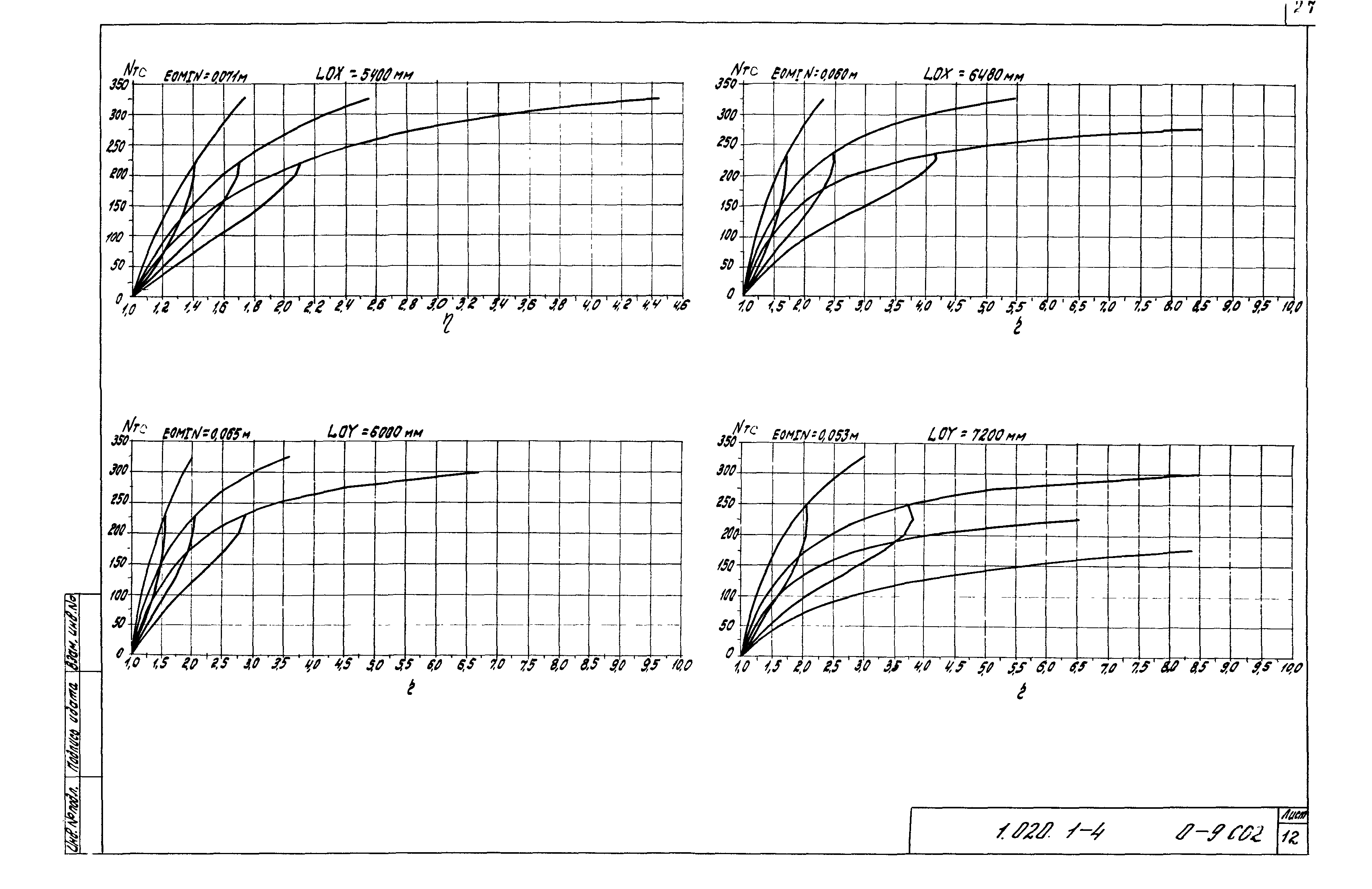 Серия 1.020.1-4