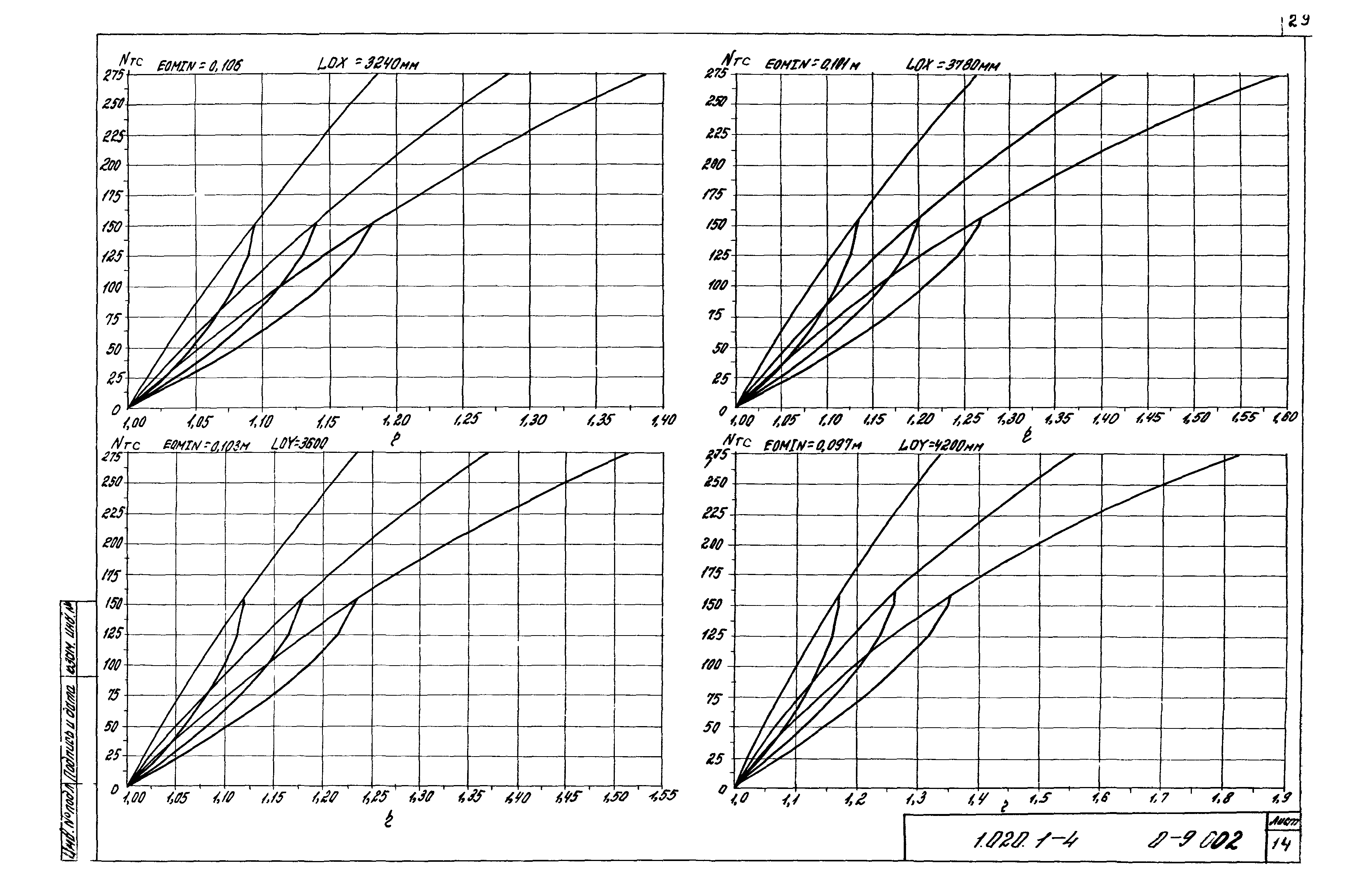 Серия 1.020.1-4