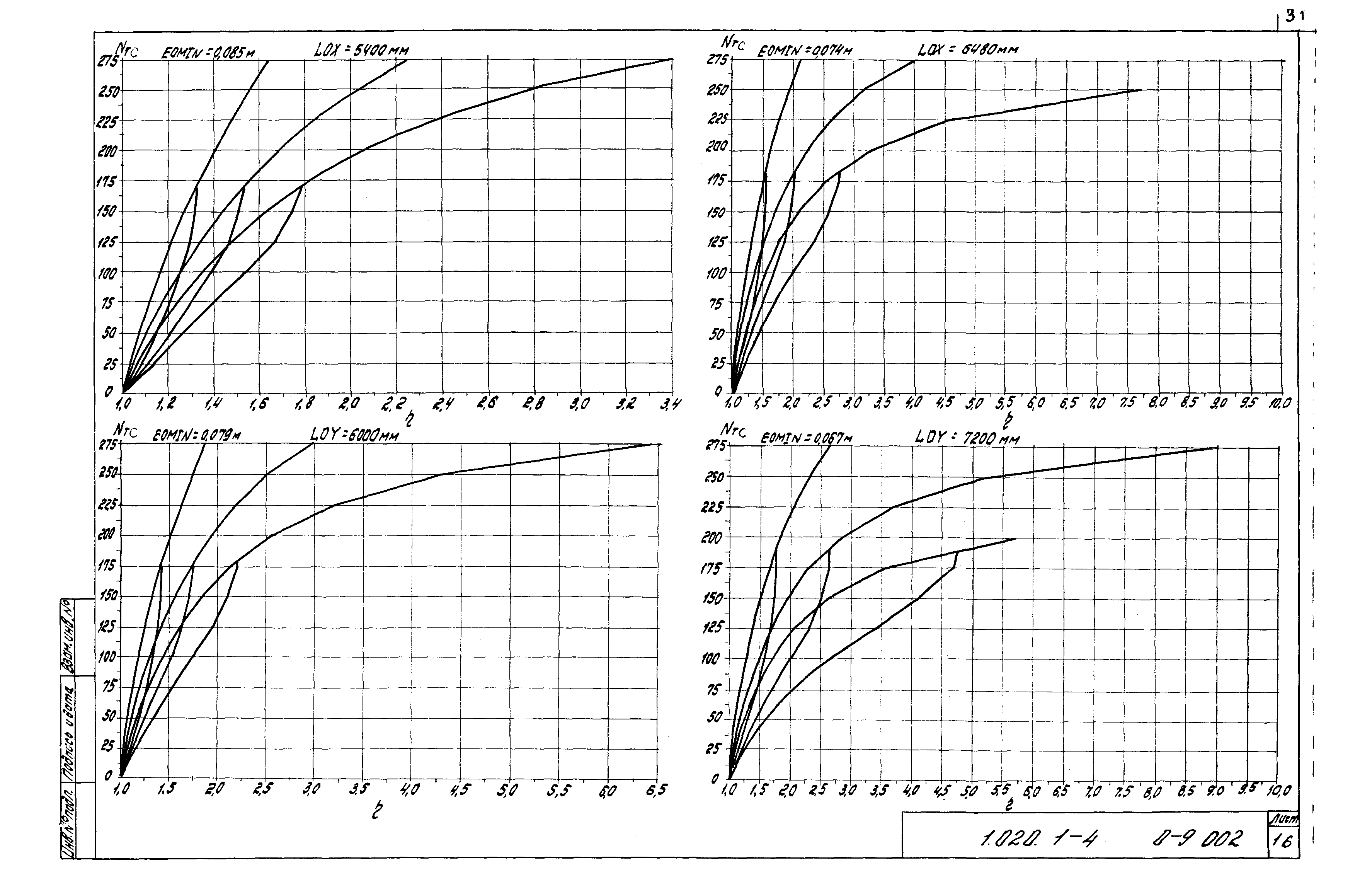 Серия 1.020.1-4