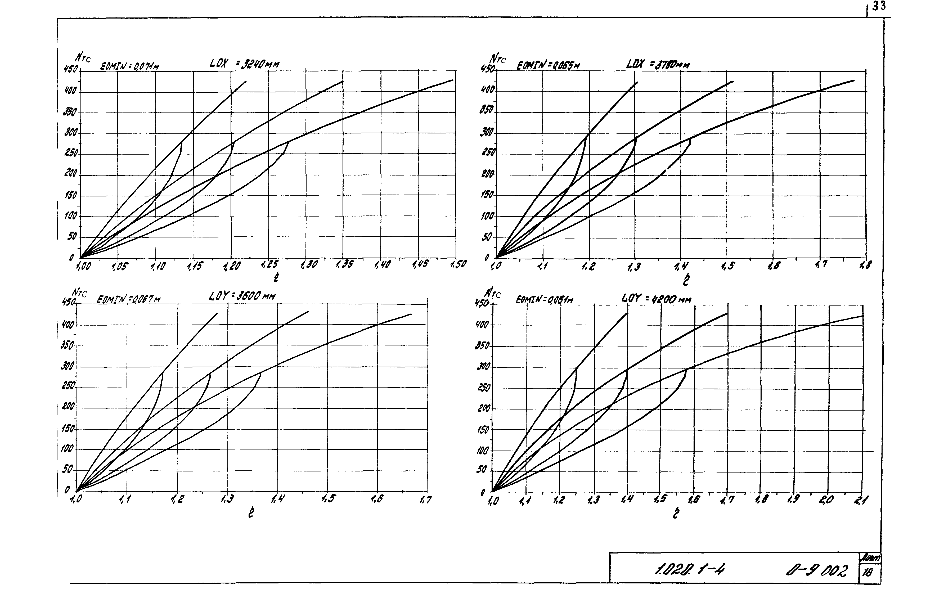 Серия 1.020.1-4