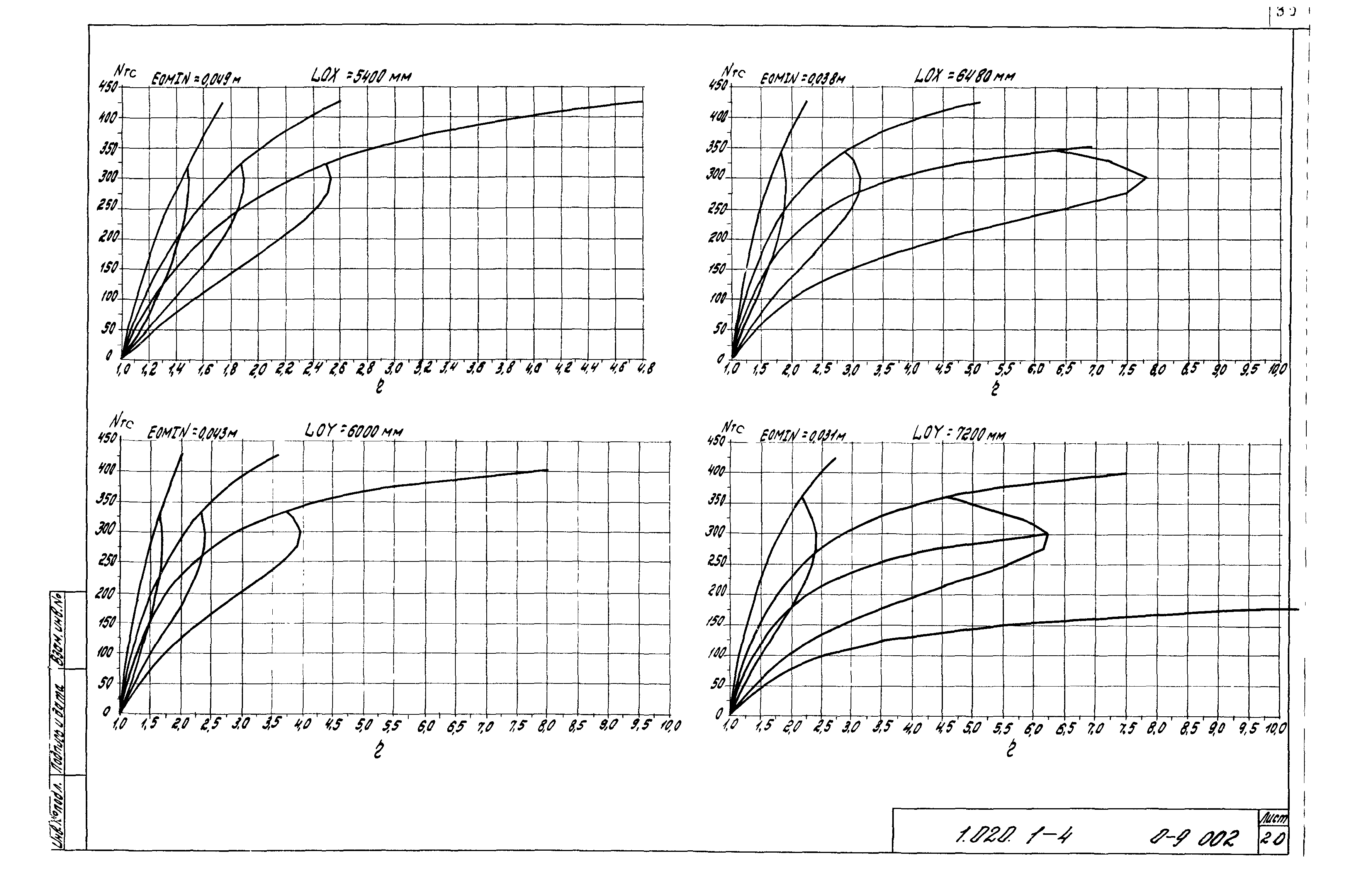 Серия 1.020.1-4