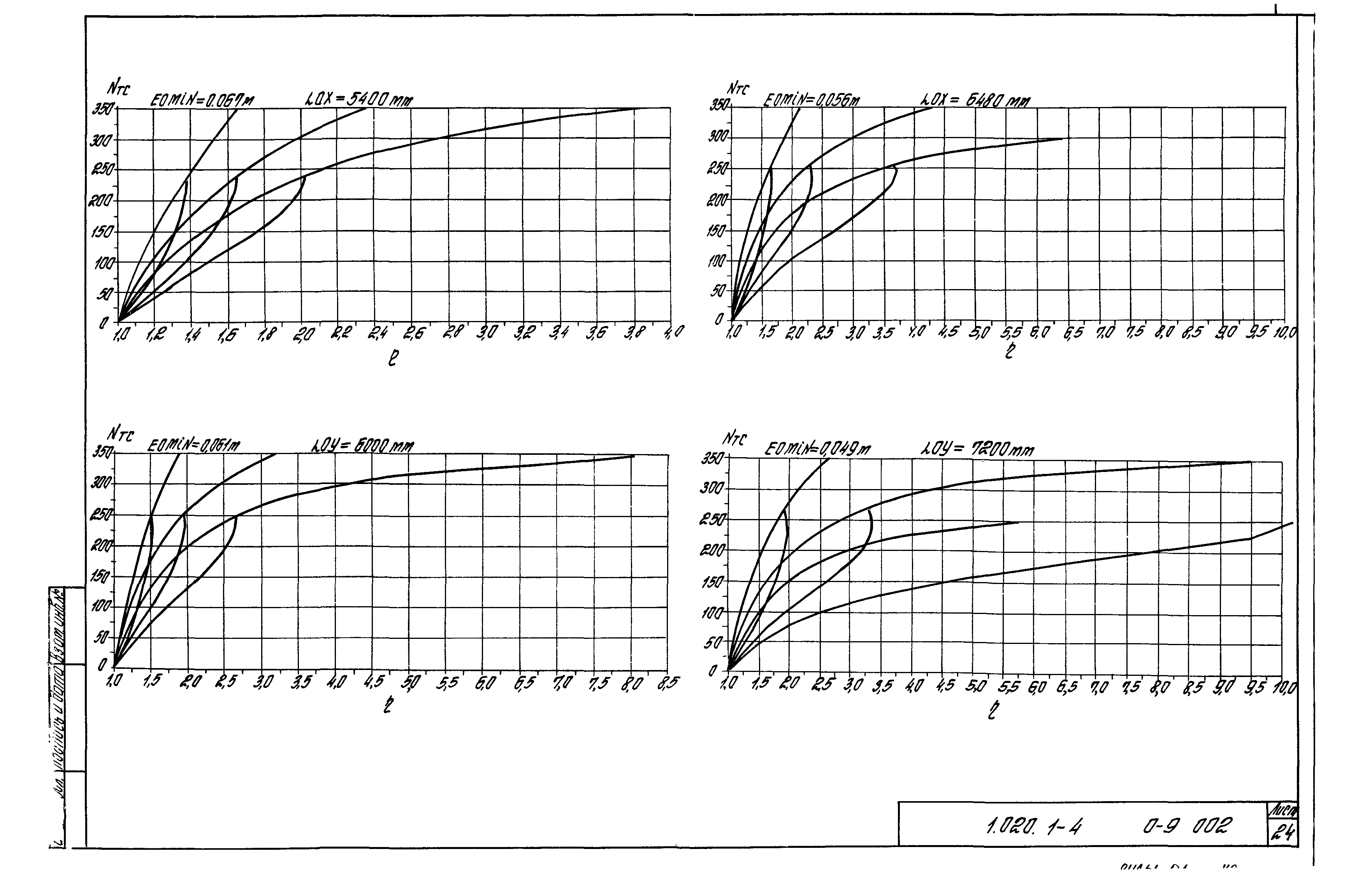 Серия 1.020.1-4