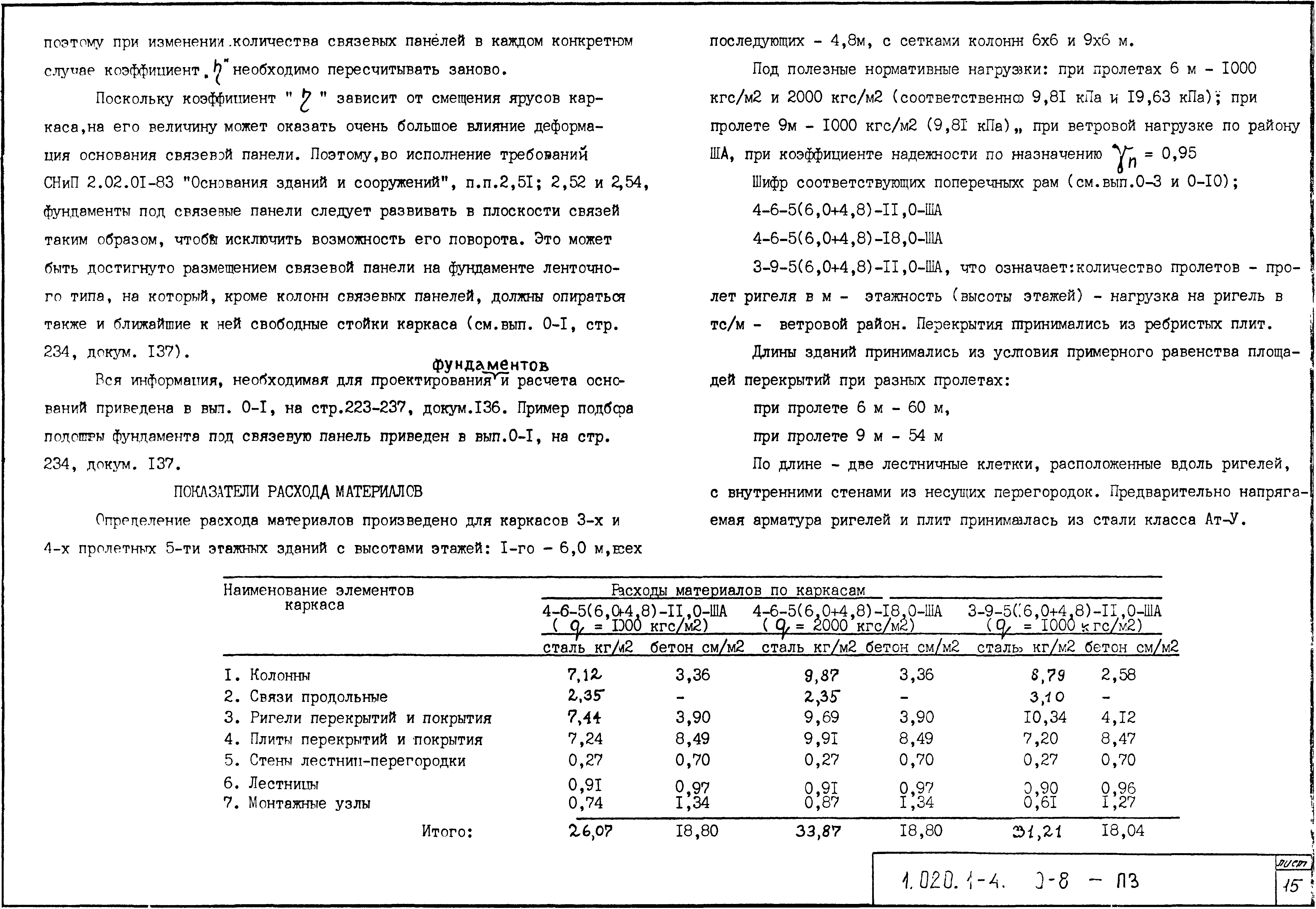 Серия 1.020.1-4