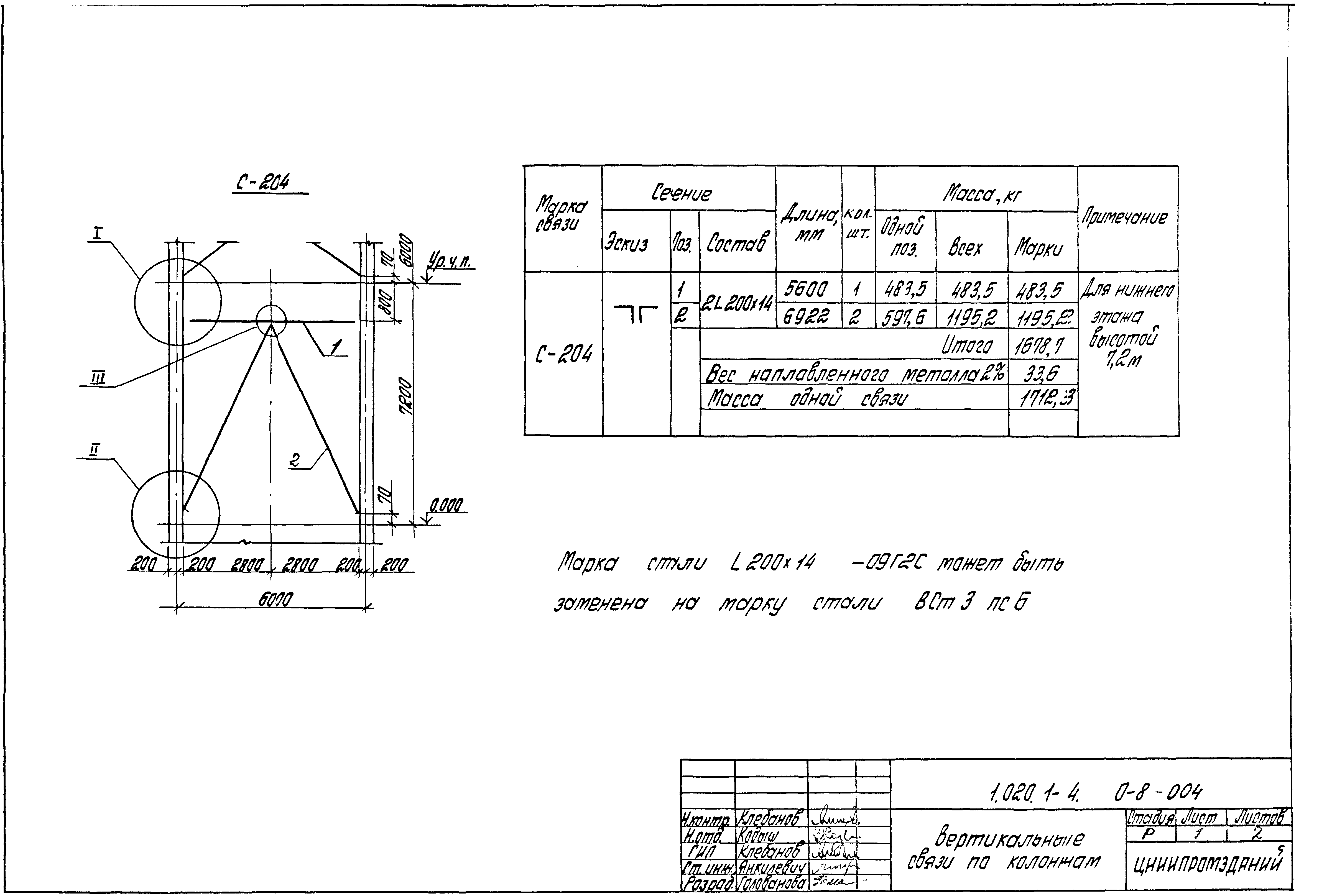 Серия 1.020.1-4