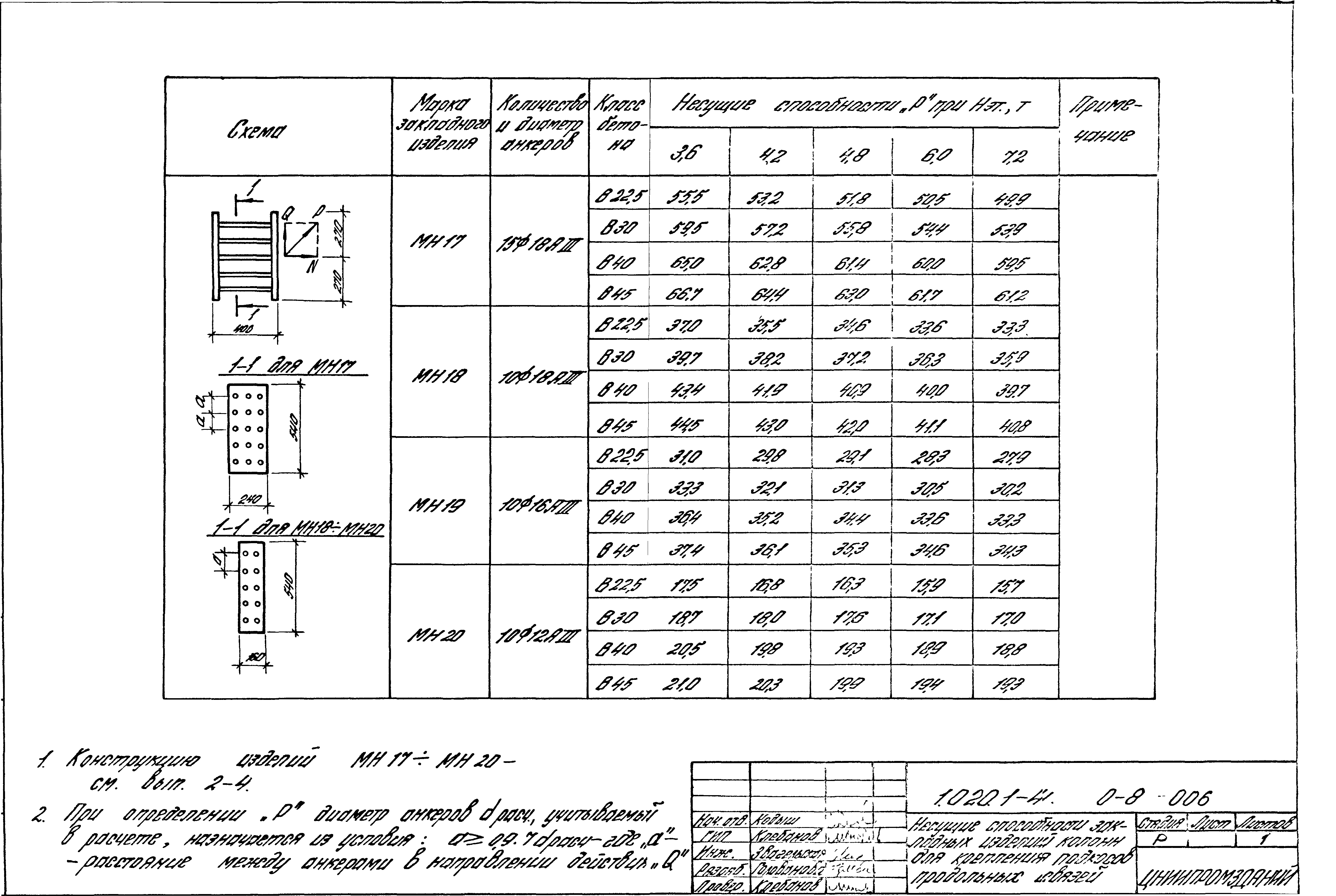 Серия 1.020.1-4