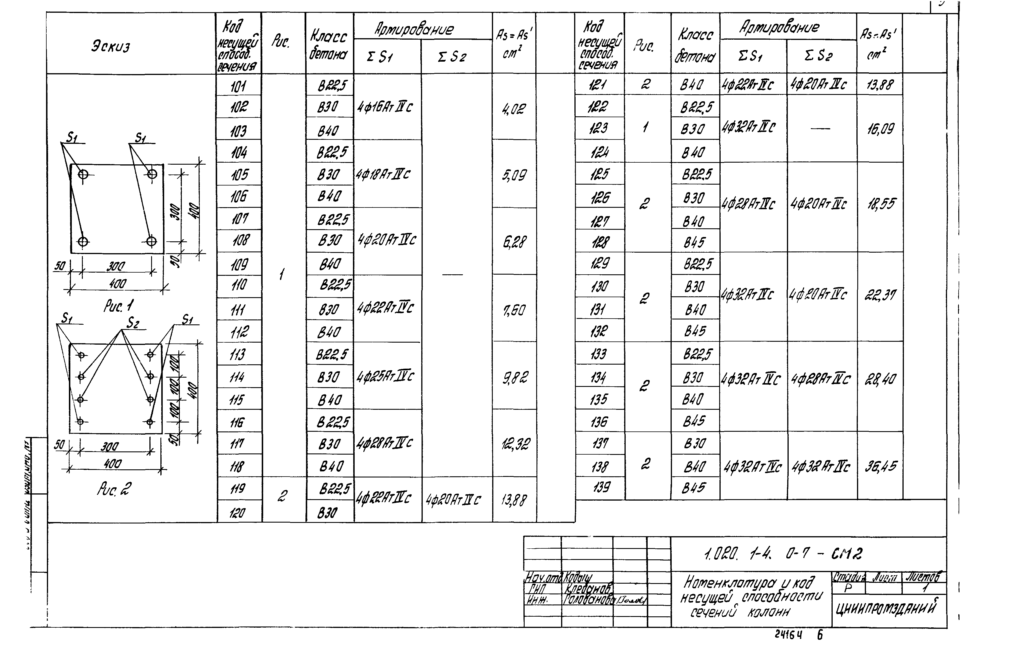 Серия 1.020.1-4