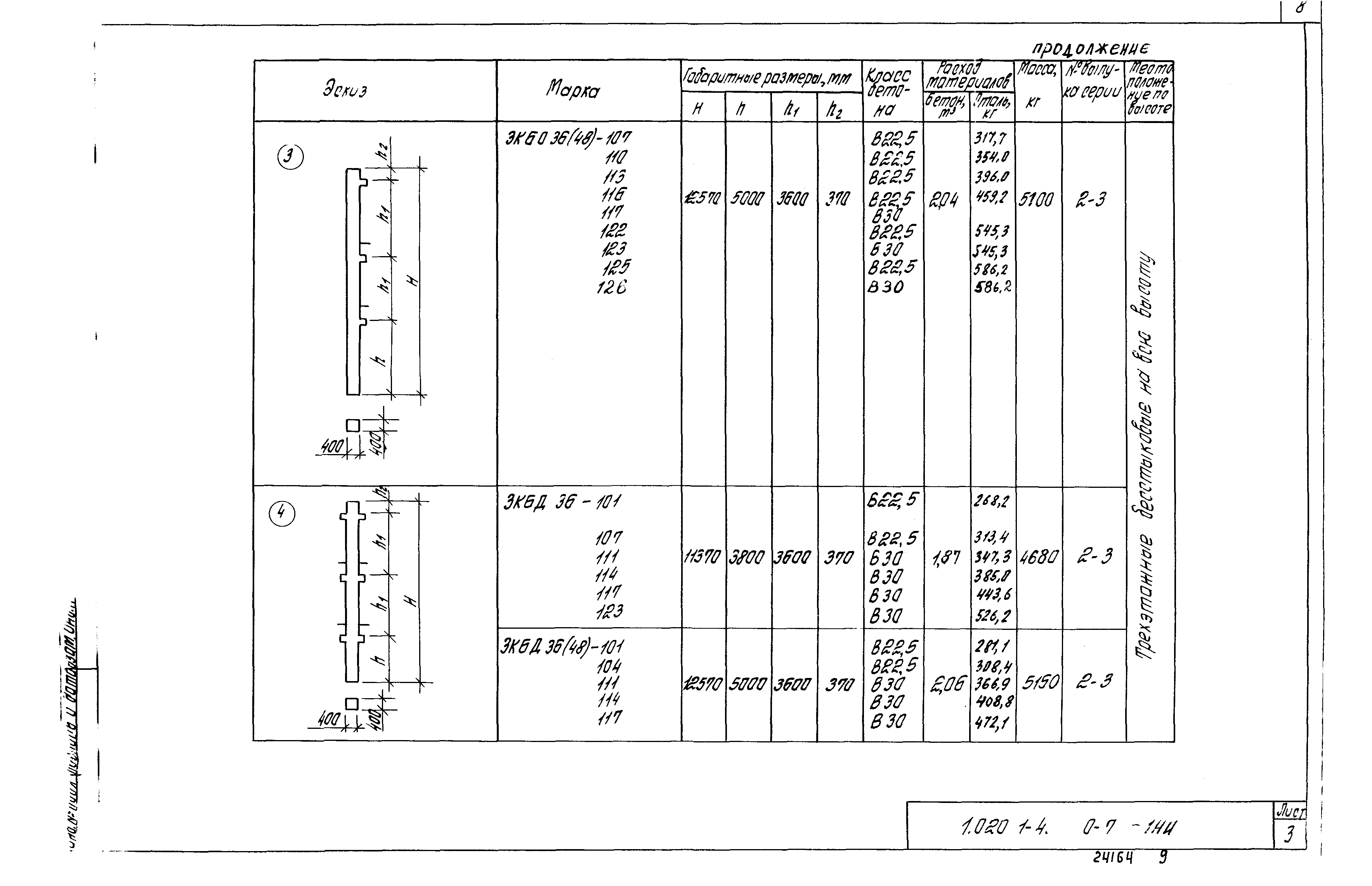 Серия 1.020.1-4