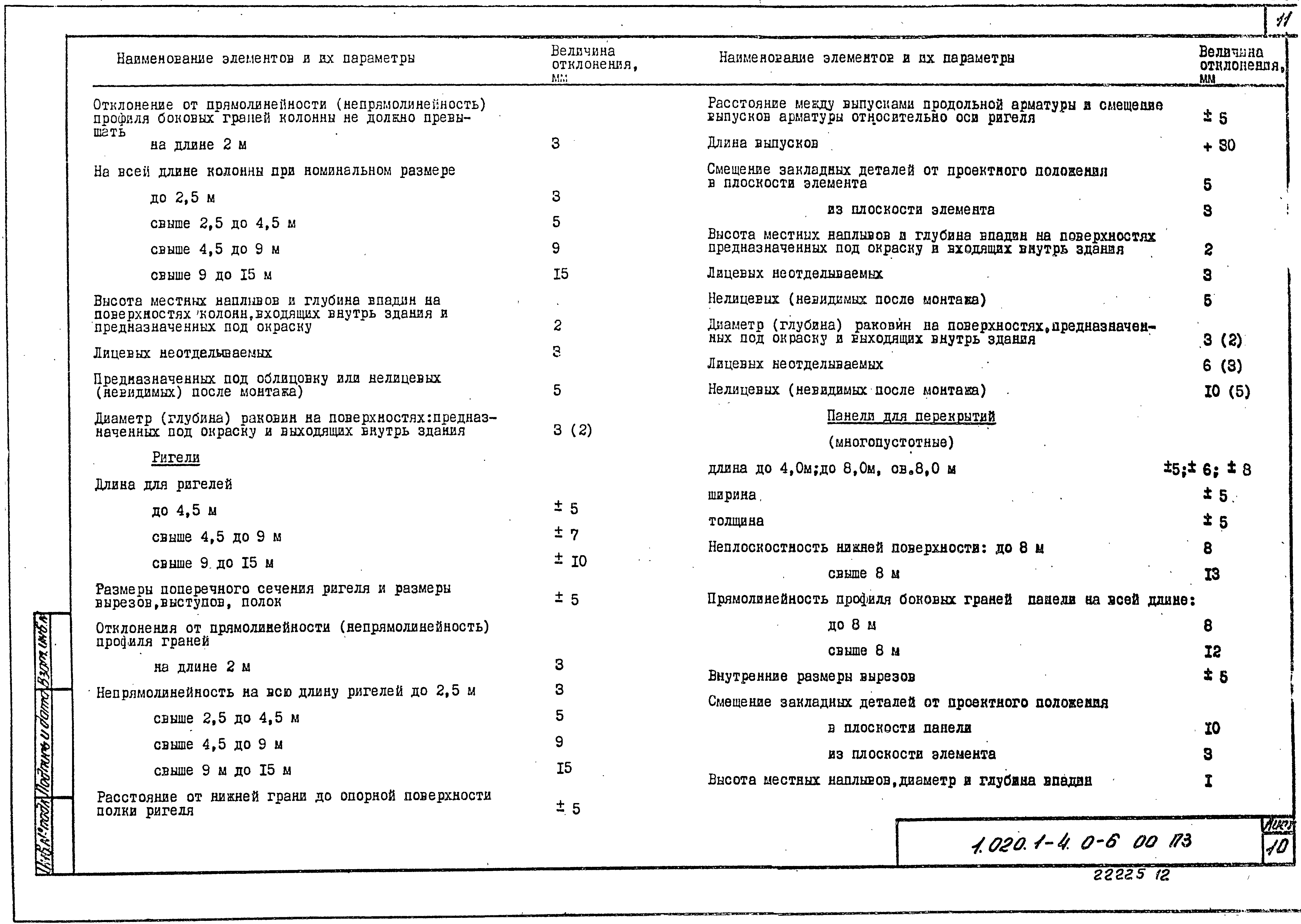 Серия 1.020.1-4