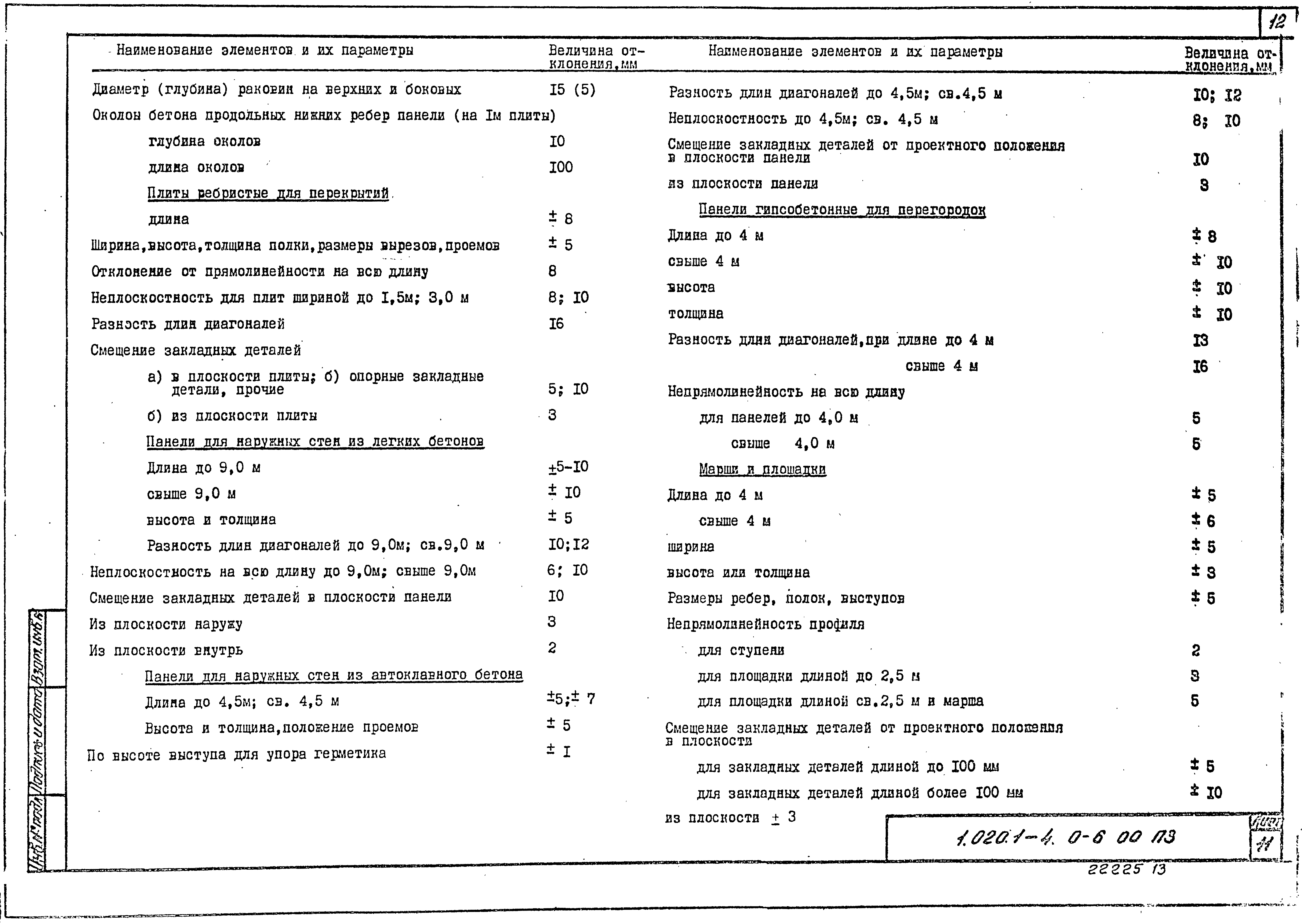 Серия 1.020.1-4