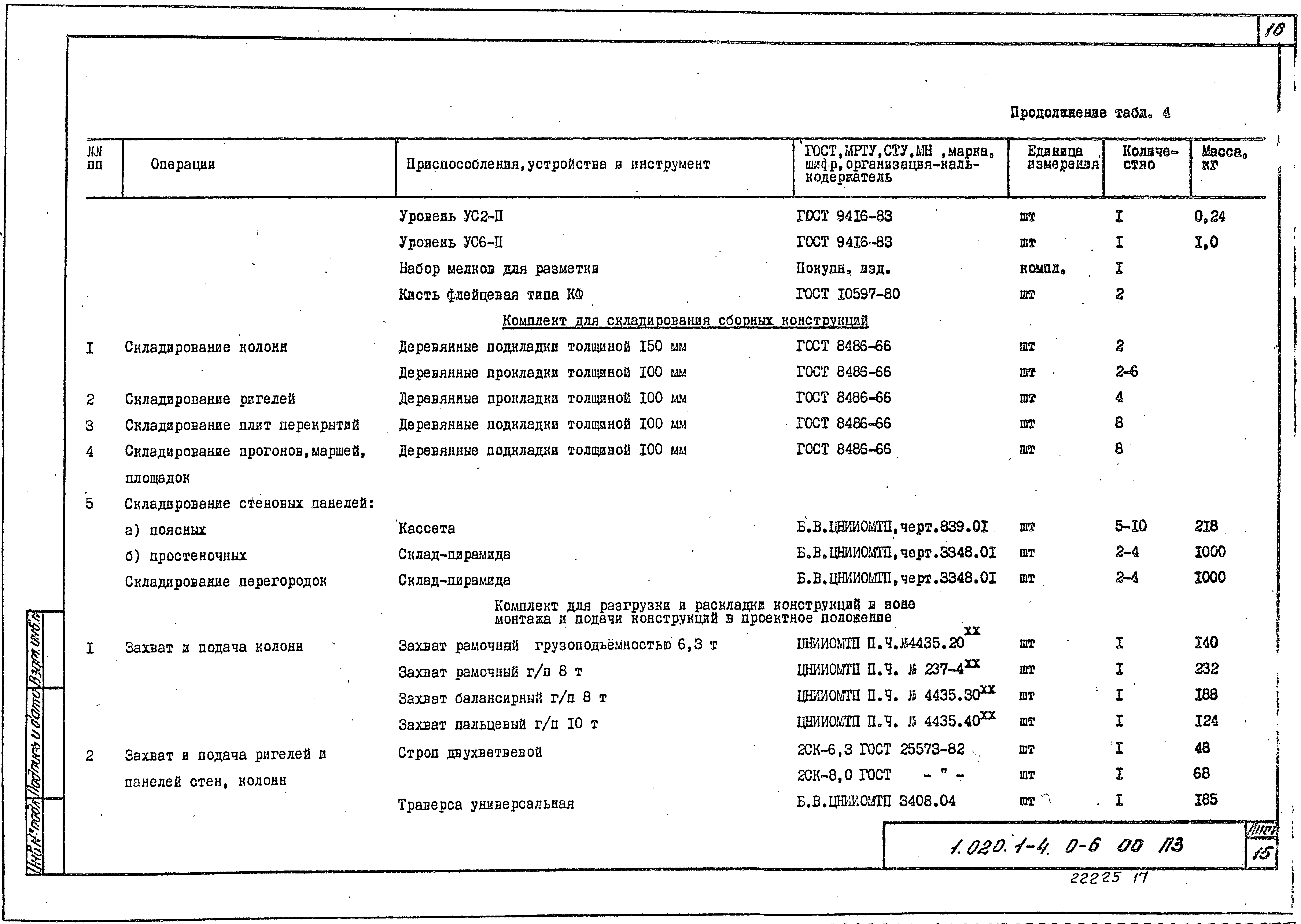 Серия 1.020.1-4