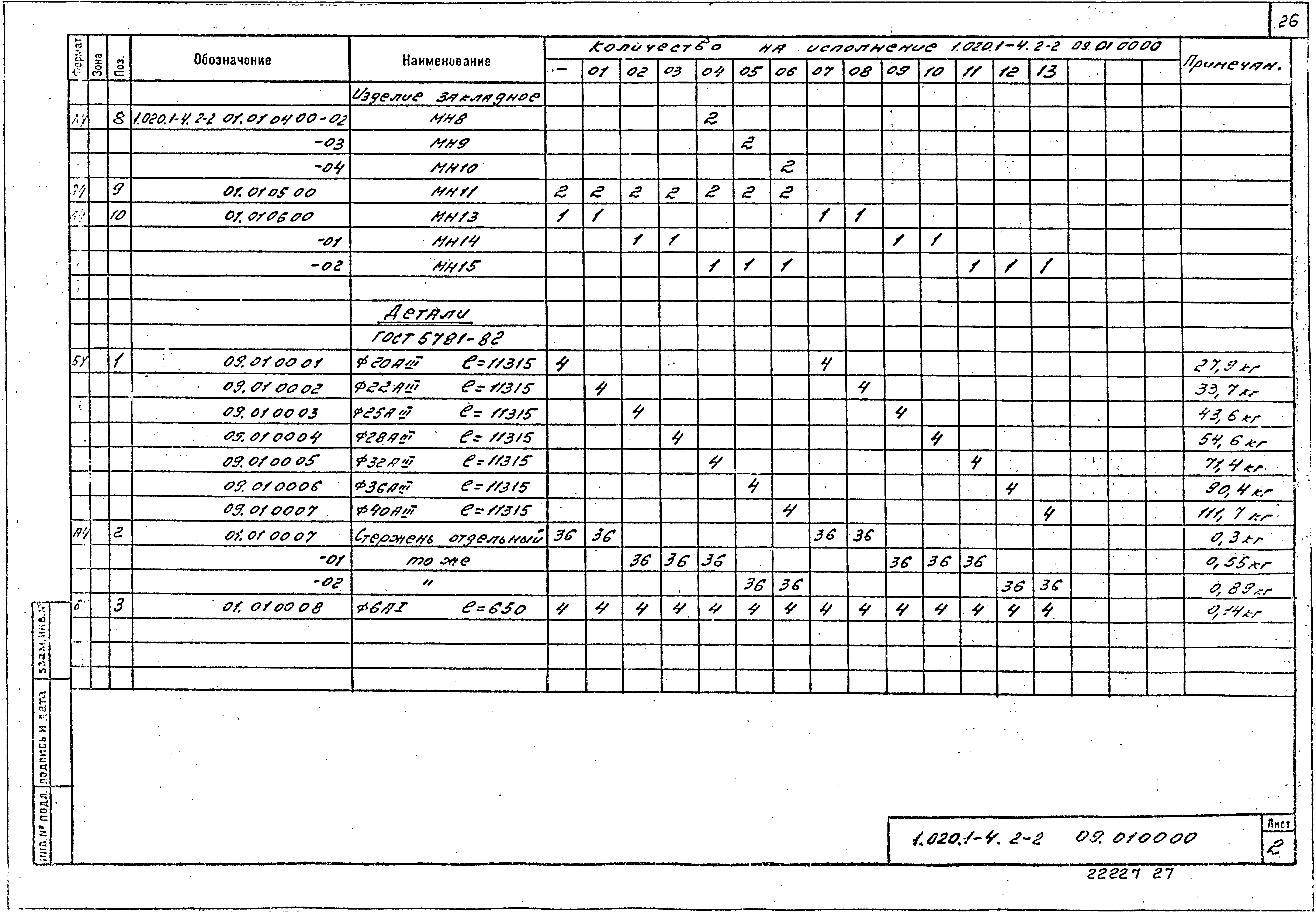 Серия 1.020.1-4