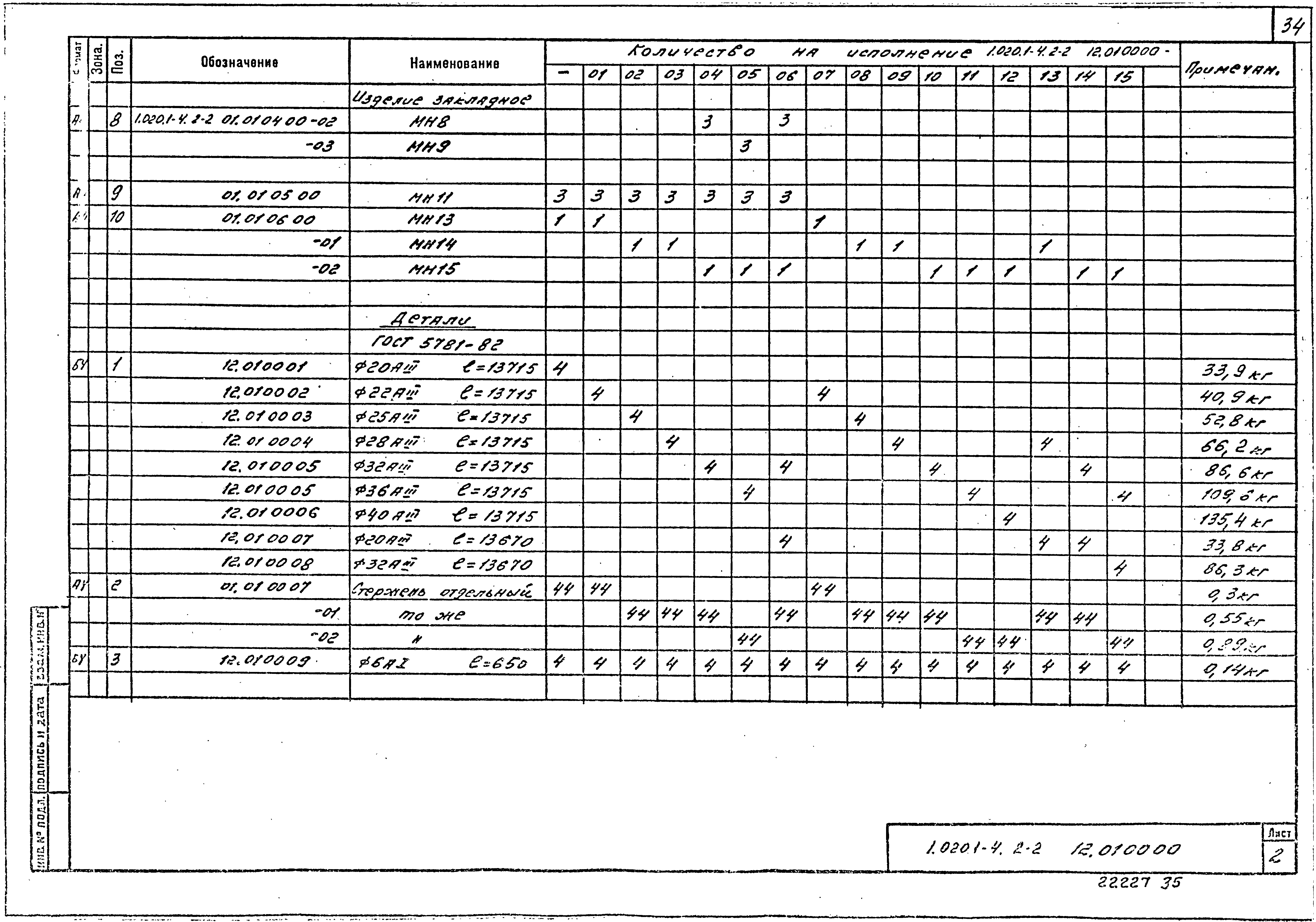 Серия 1.020.1-4