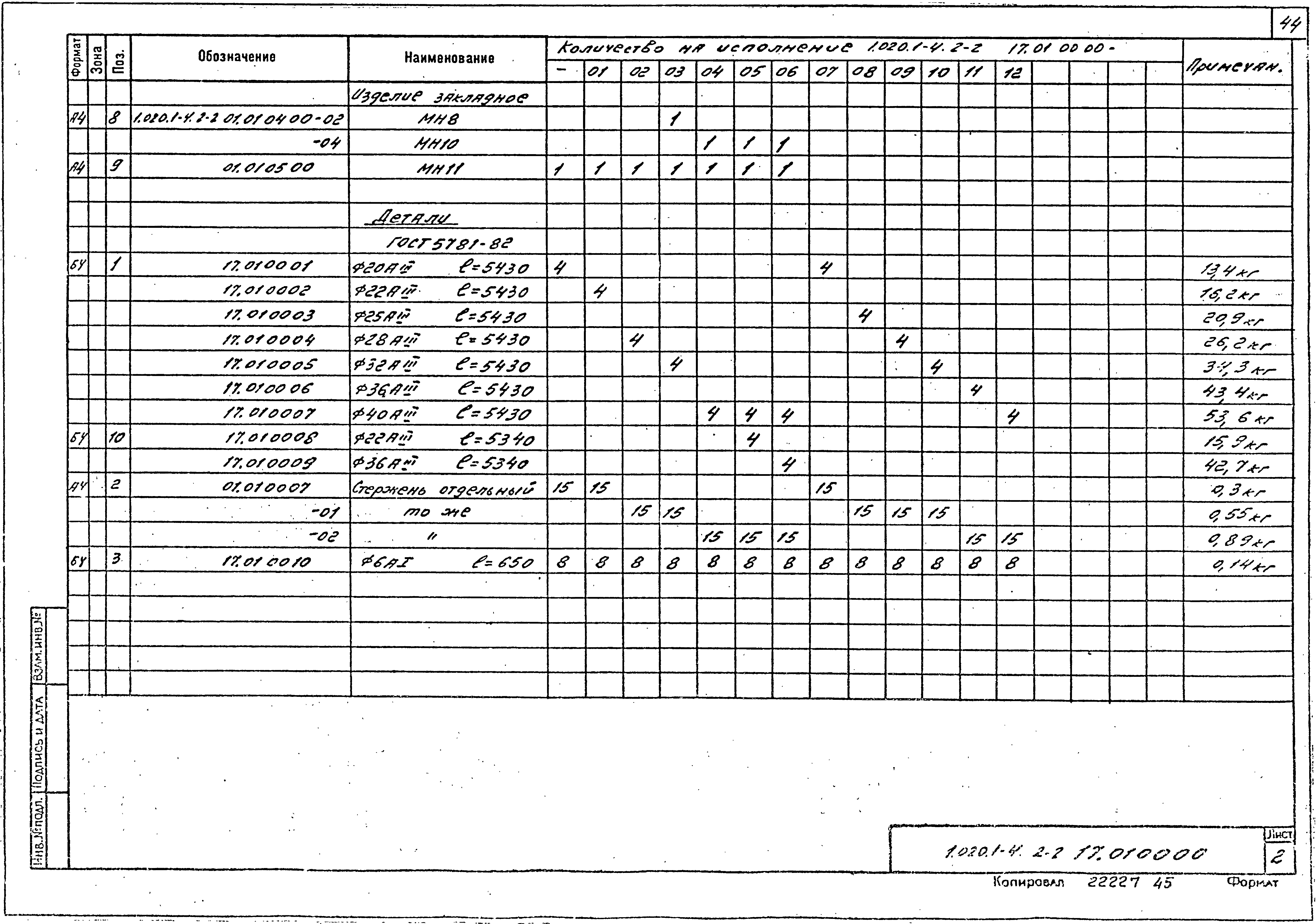 Серия 1.020.1-4