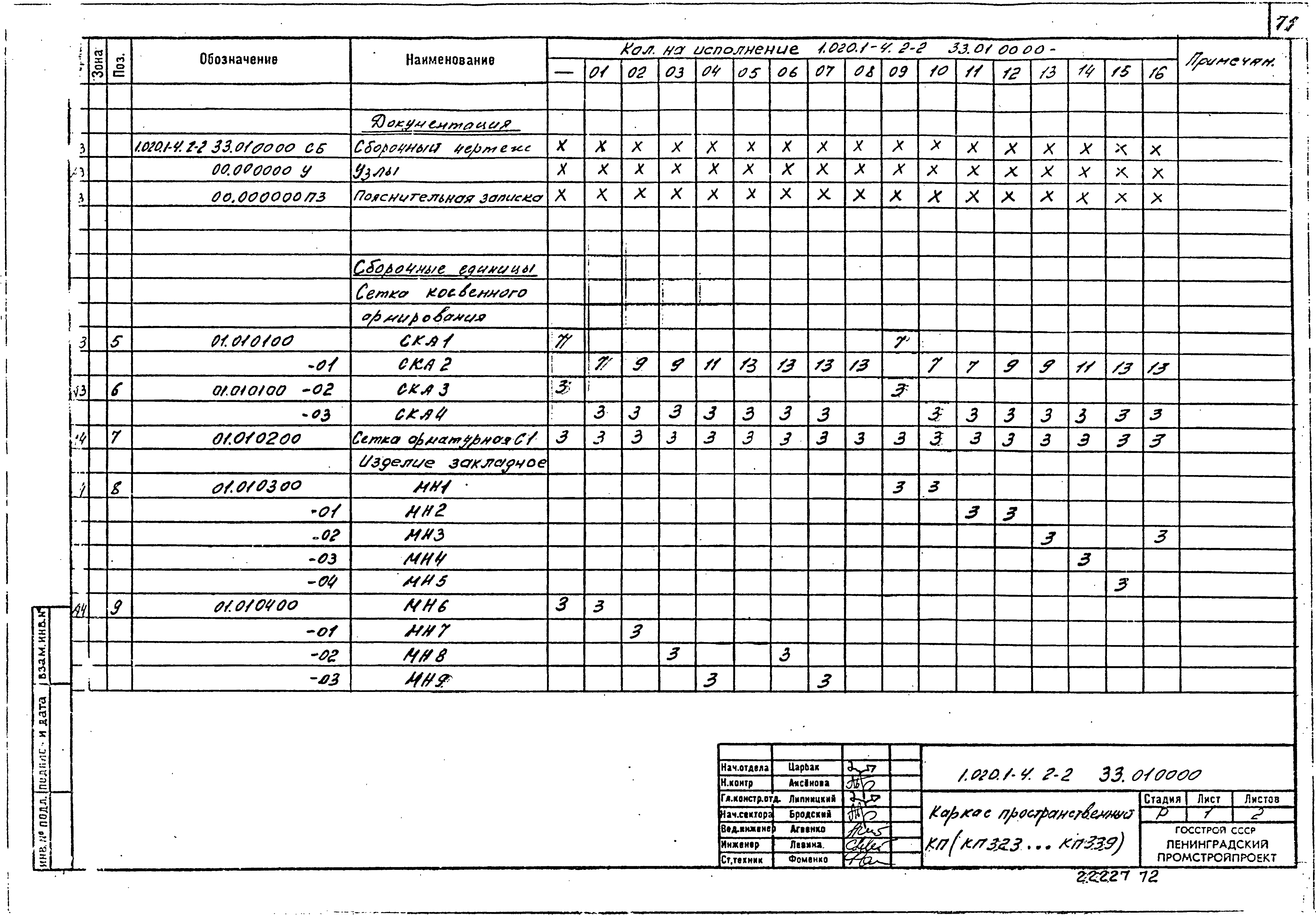 Серия 1.020.1-4