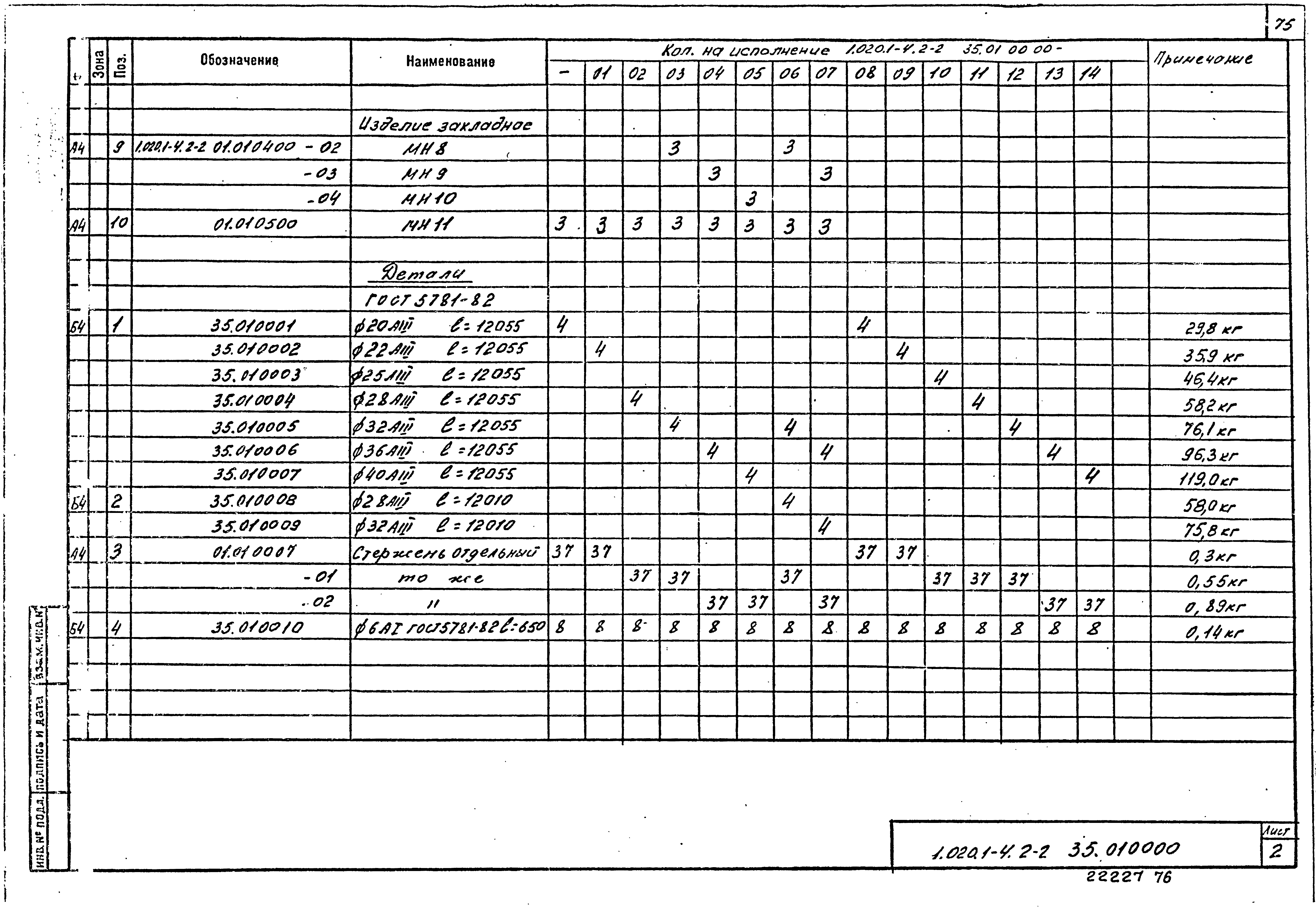 Серия 1.020.1-4