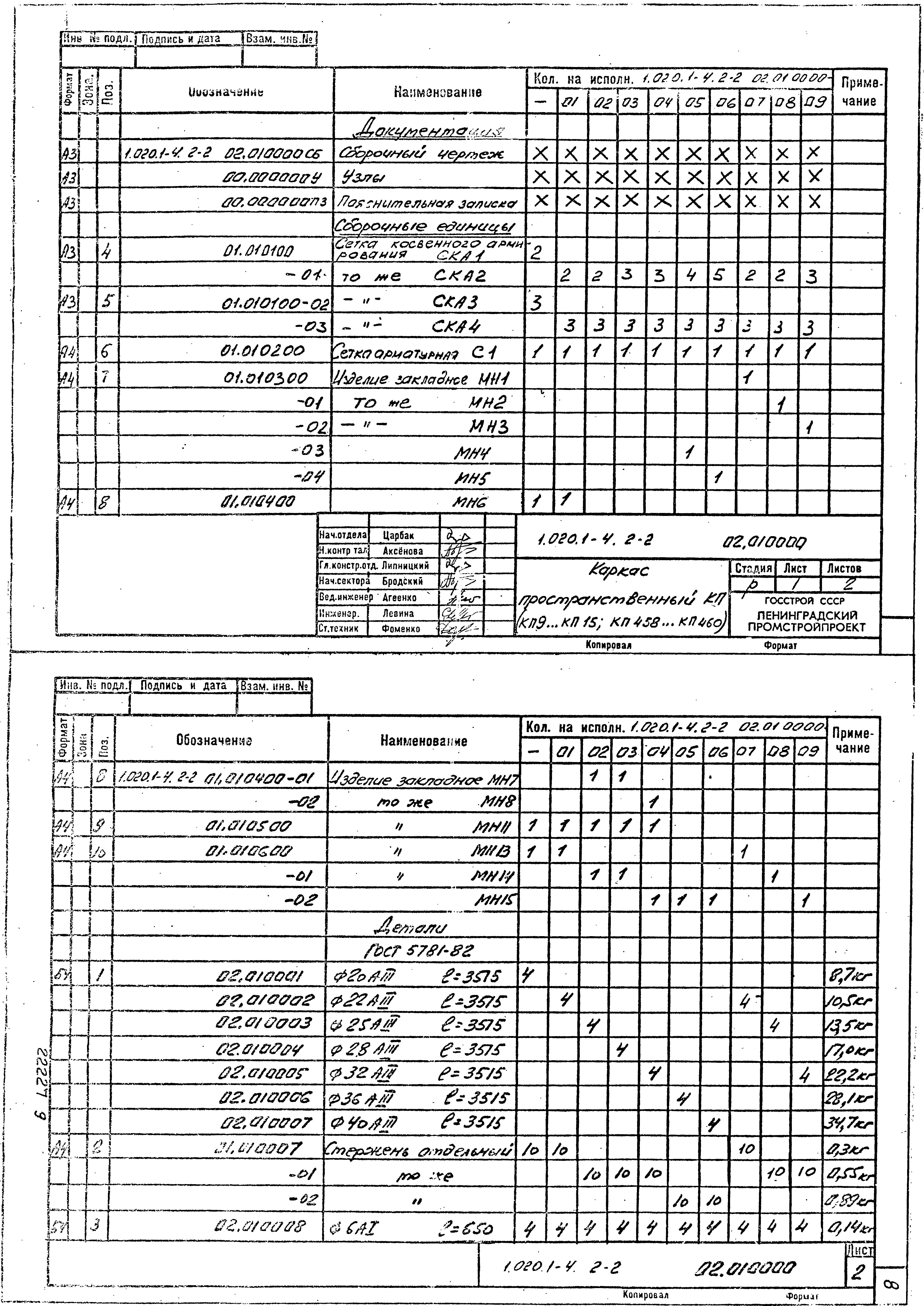 Серия 1.020.1-4