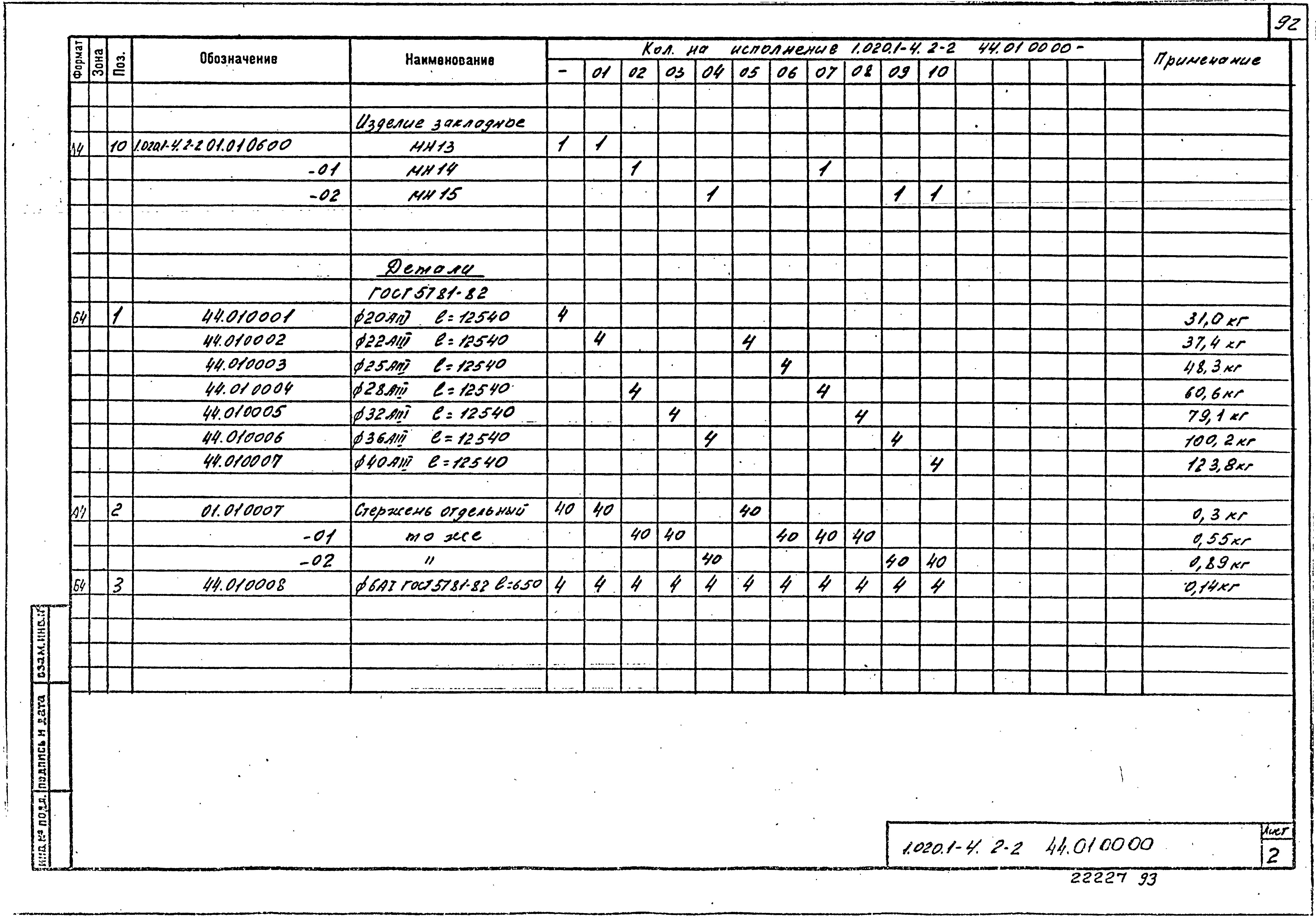 Серия 1.020.1-4