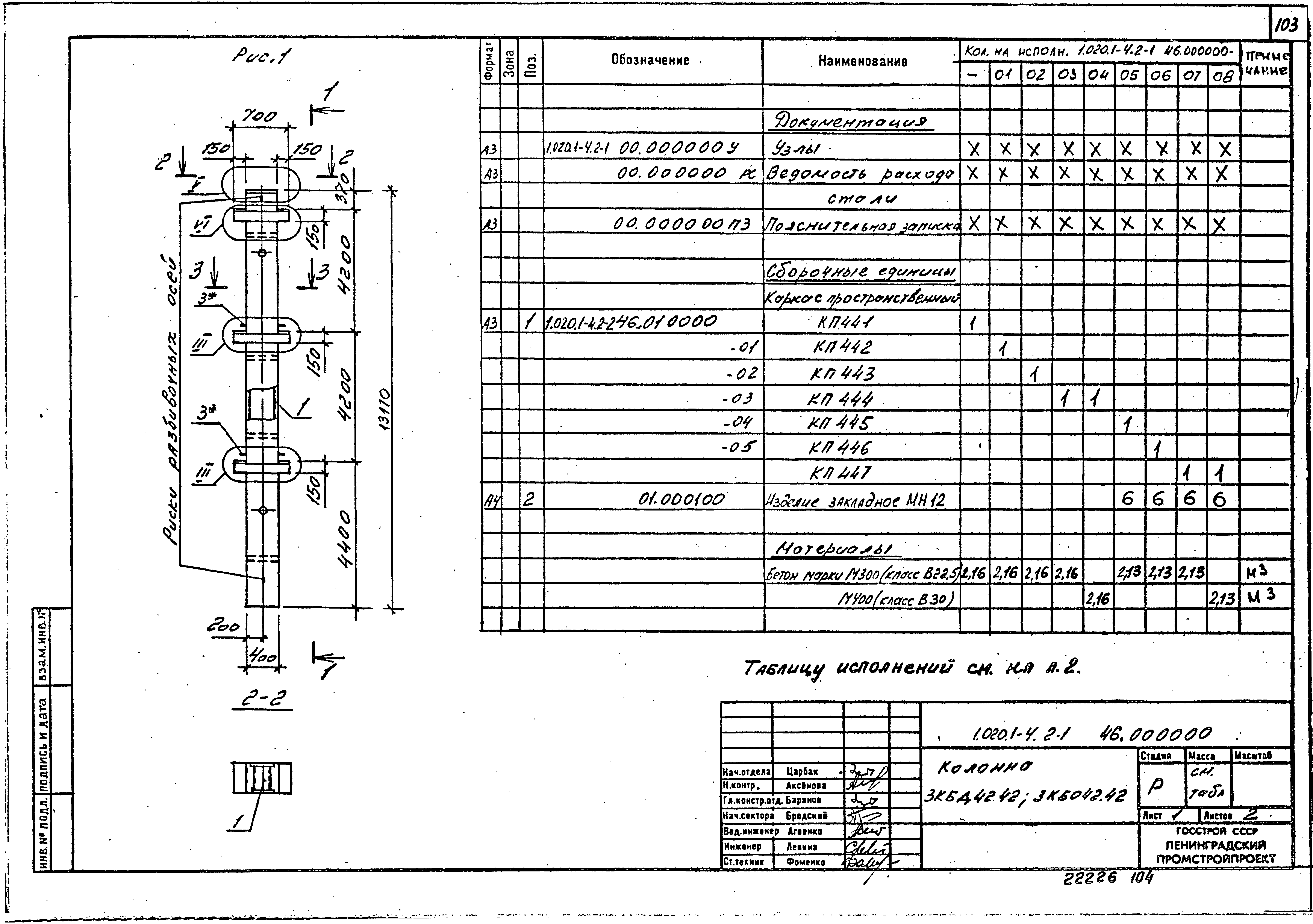 Серия 1.020.1-4