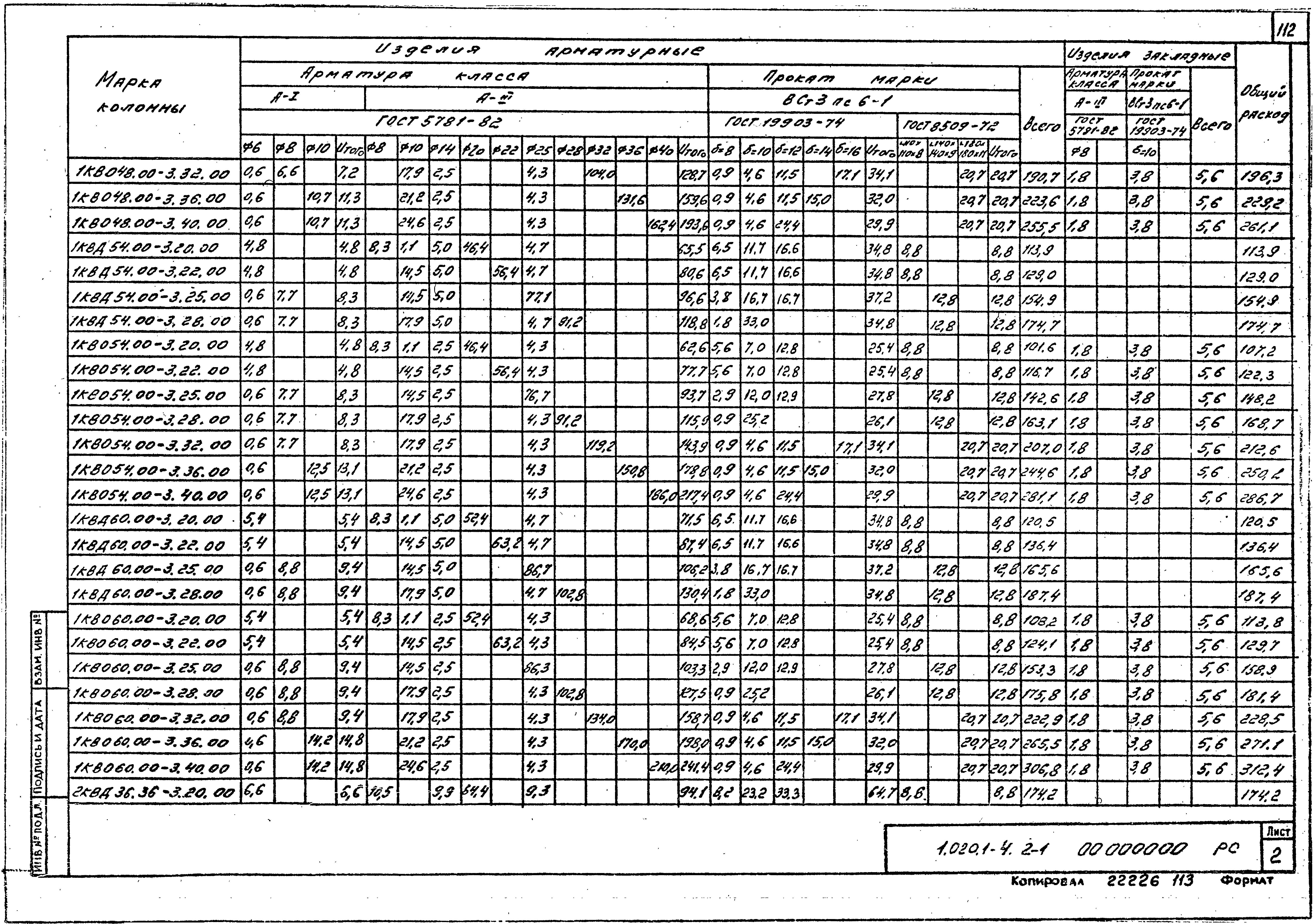 Серия 1.020.1-4