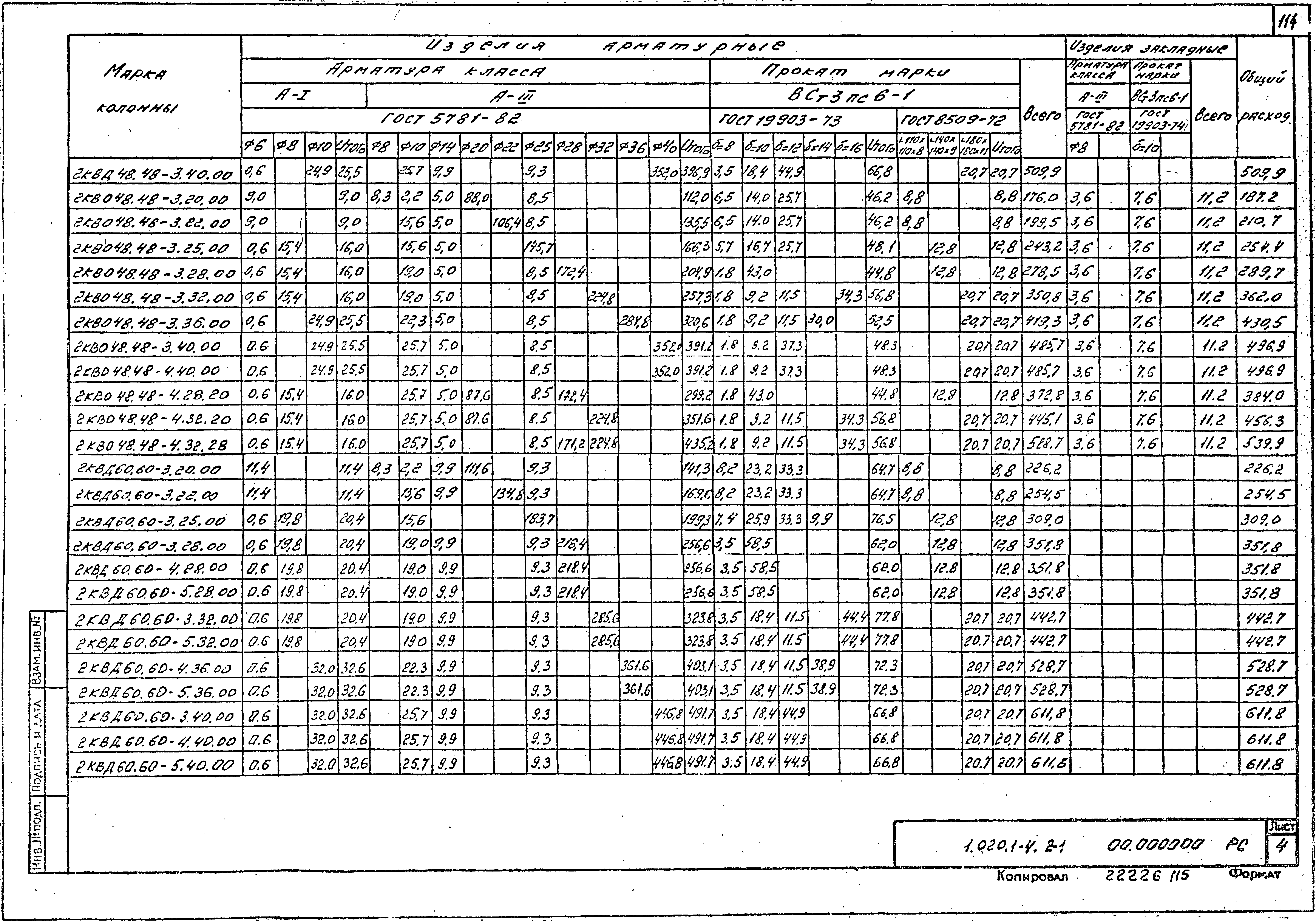 Серия 1.020.1-4