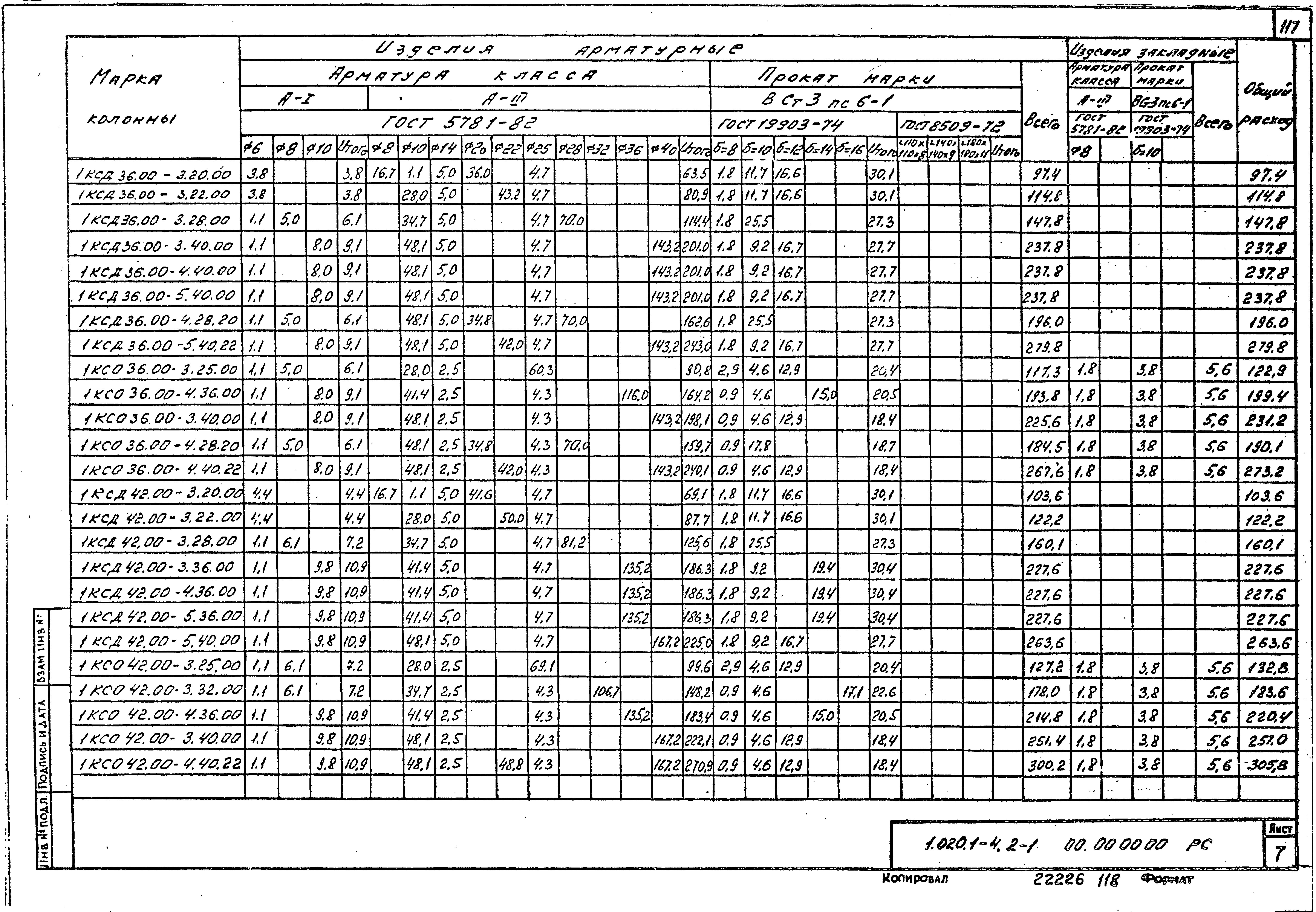 Серия 1.020.1-4