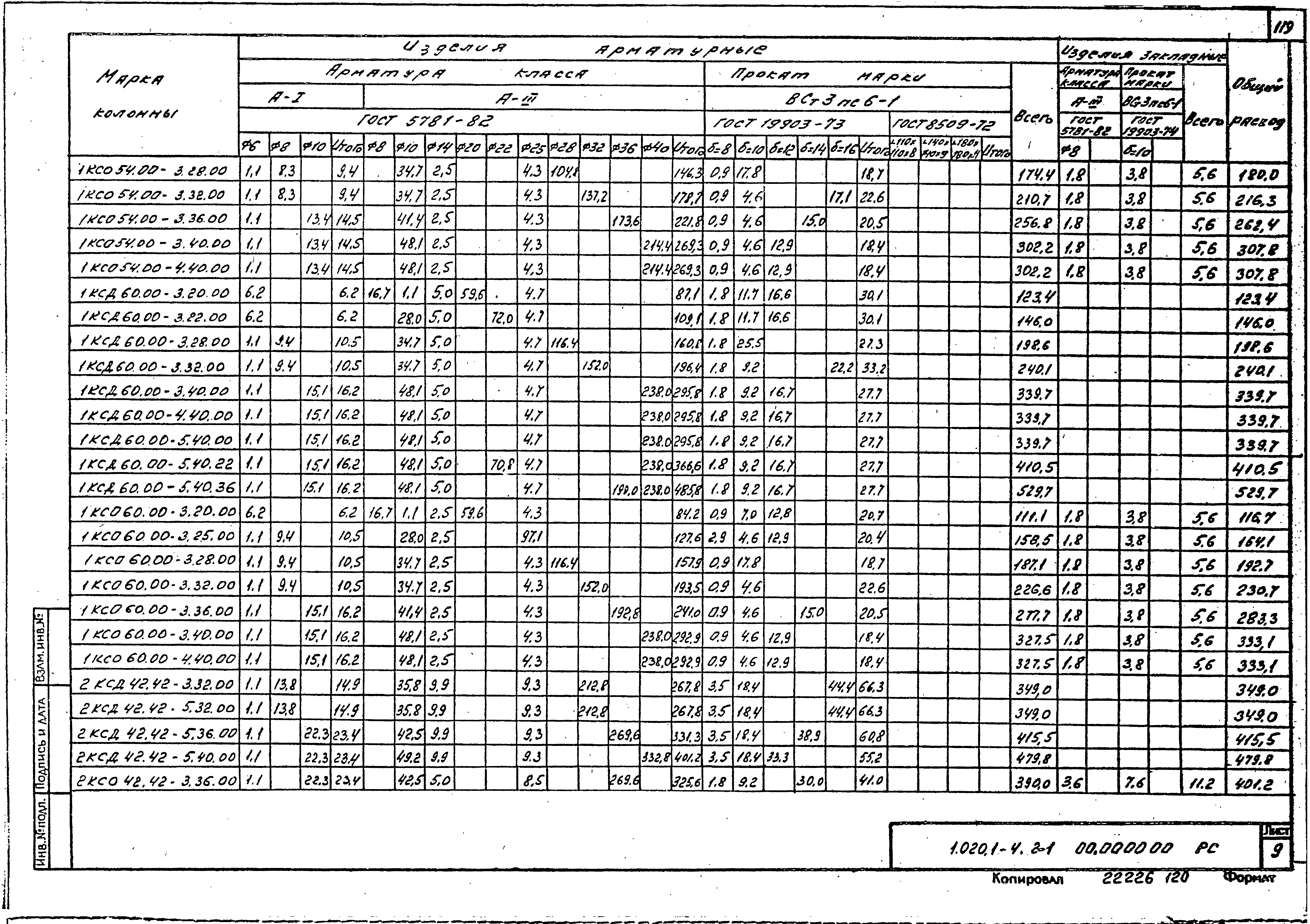 Серия 1.020.1-4