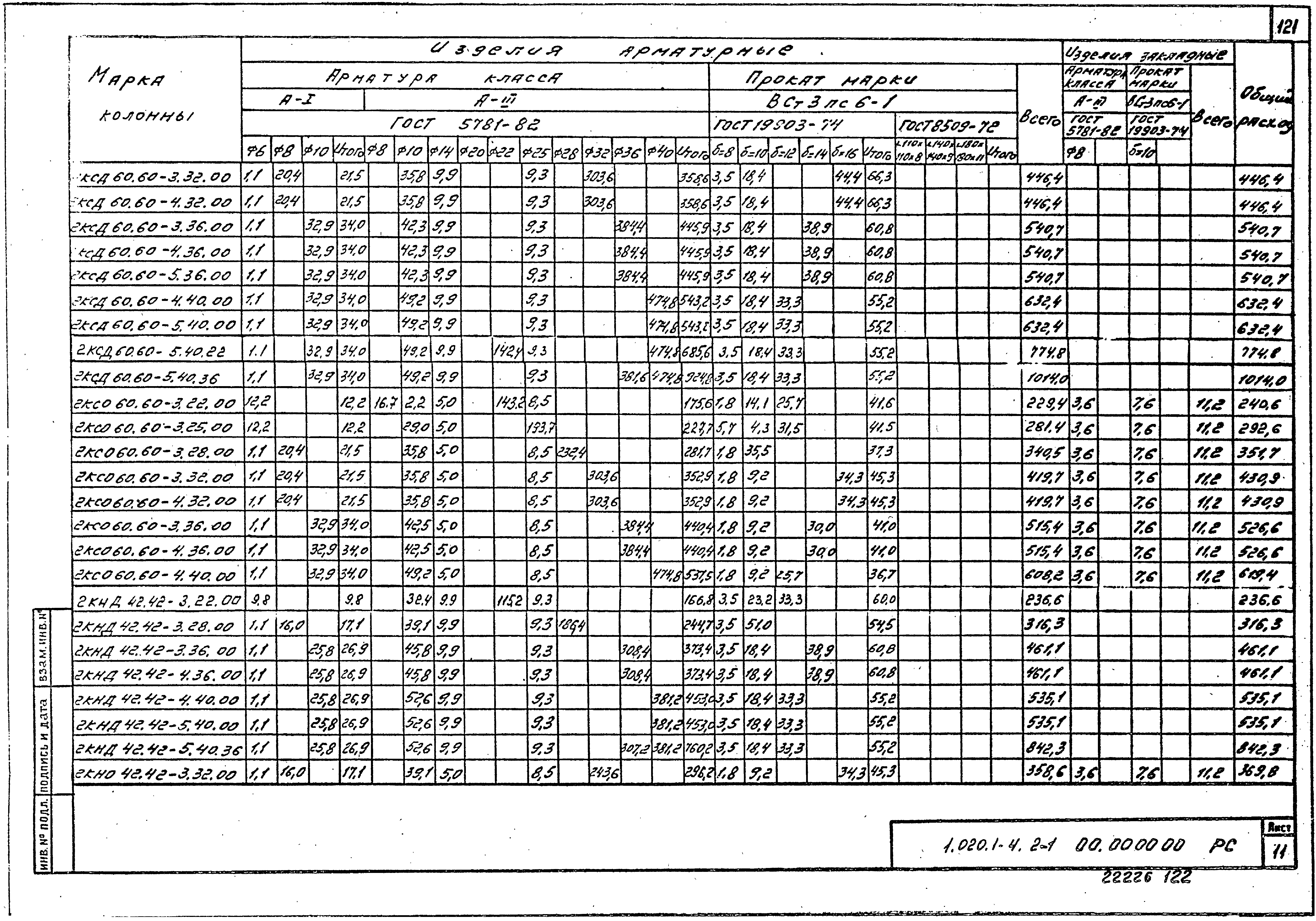 Серия 1.020.1-4